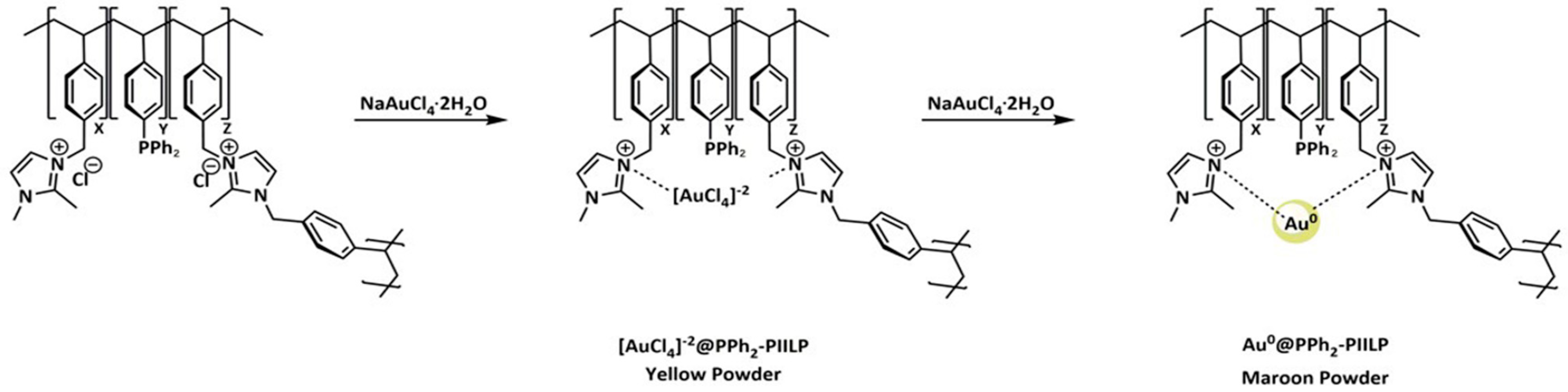 Applsci 14 05229 g001
