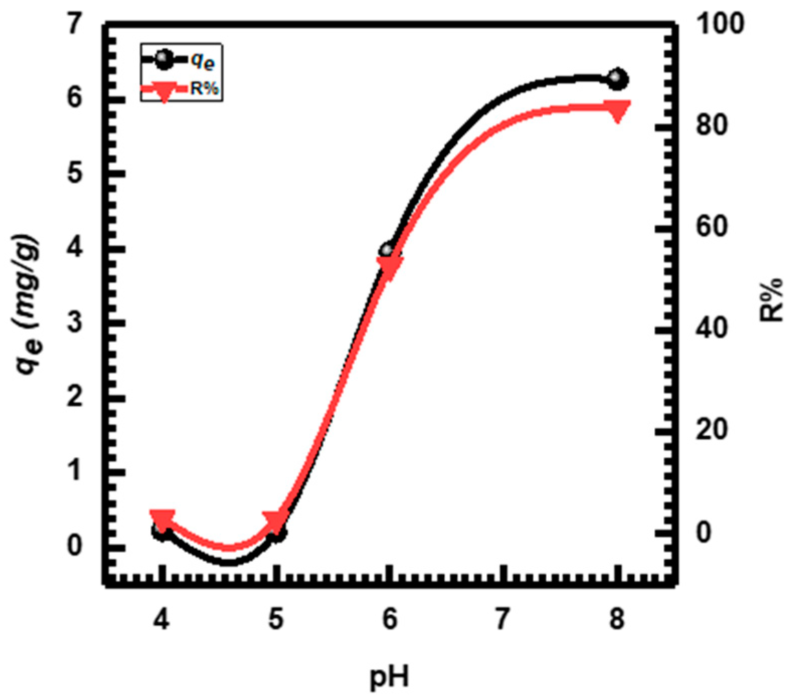Applsci 14 05229 g006