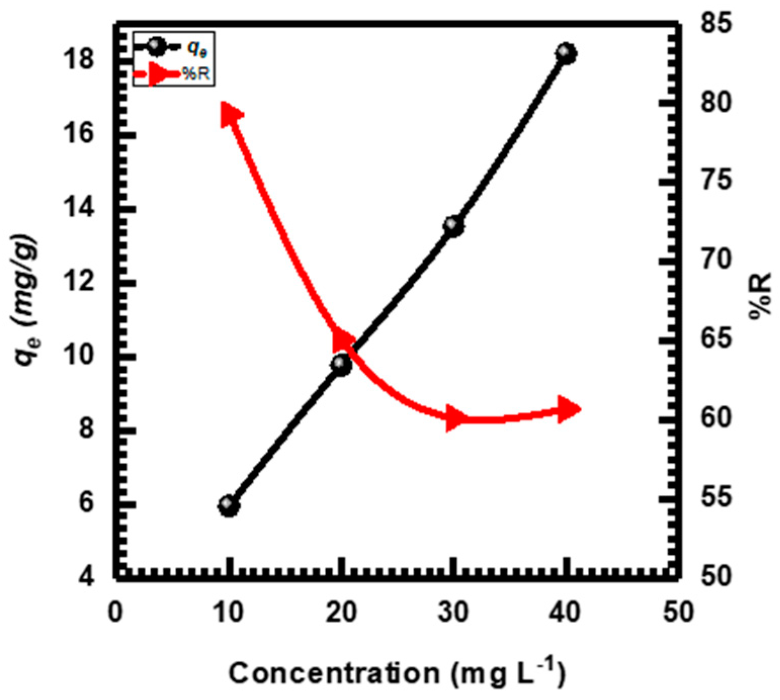 Applsci 14 05229 g007