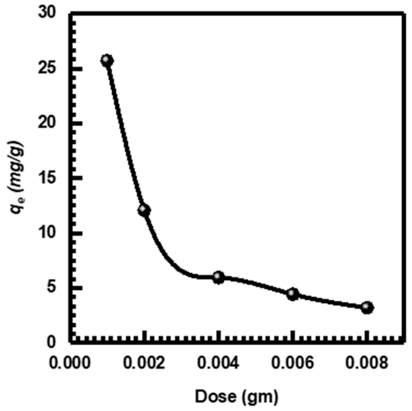 Applsci 14 05229 g008
