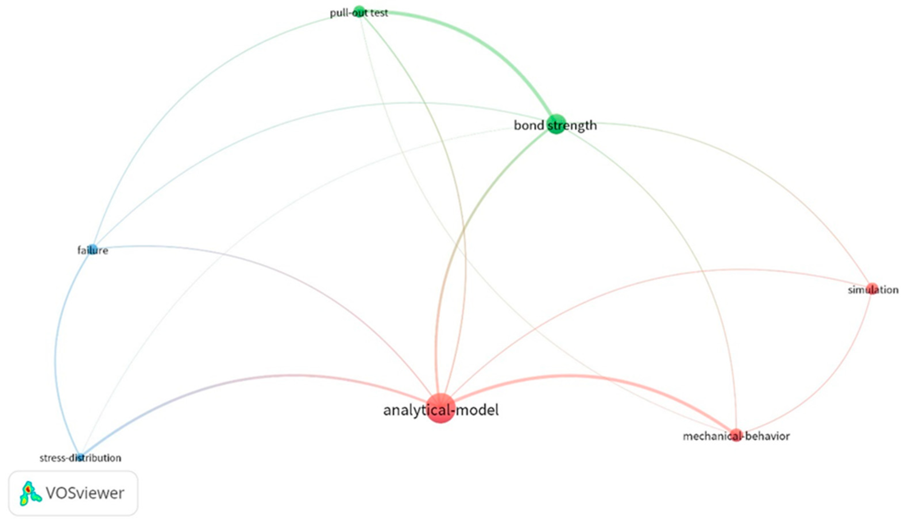 Applsci 14 05232 g006