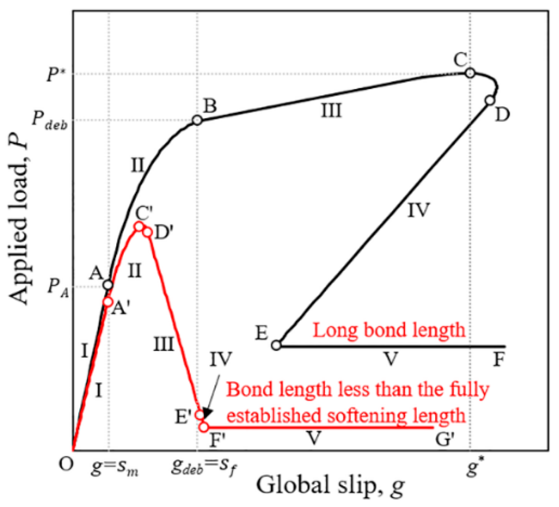 Applsci 14 05232 g008