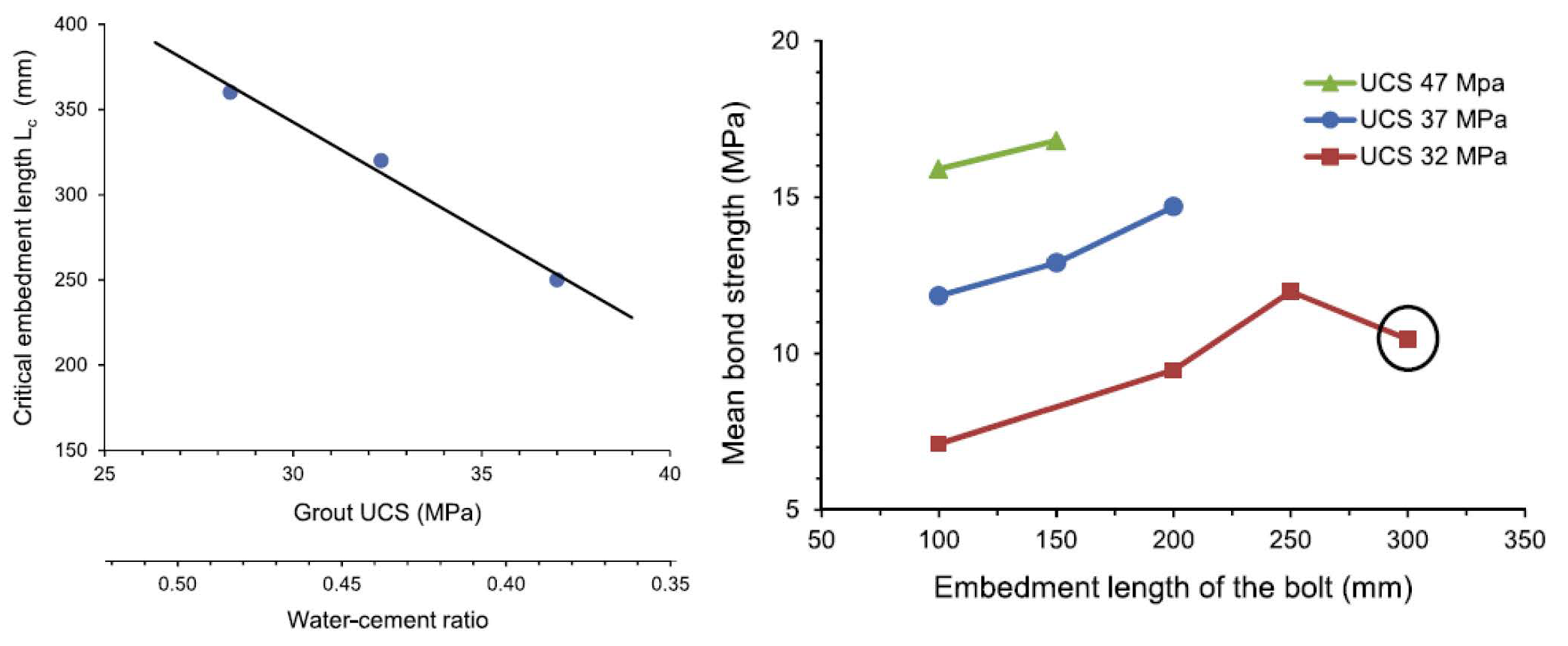 Applsci 14 05232 g010