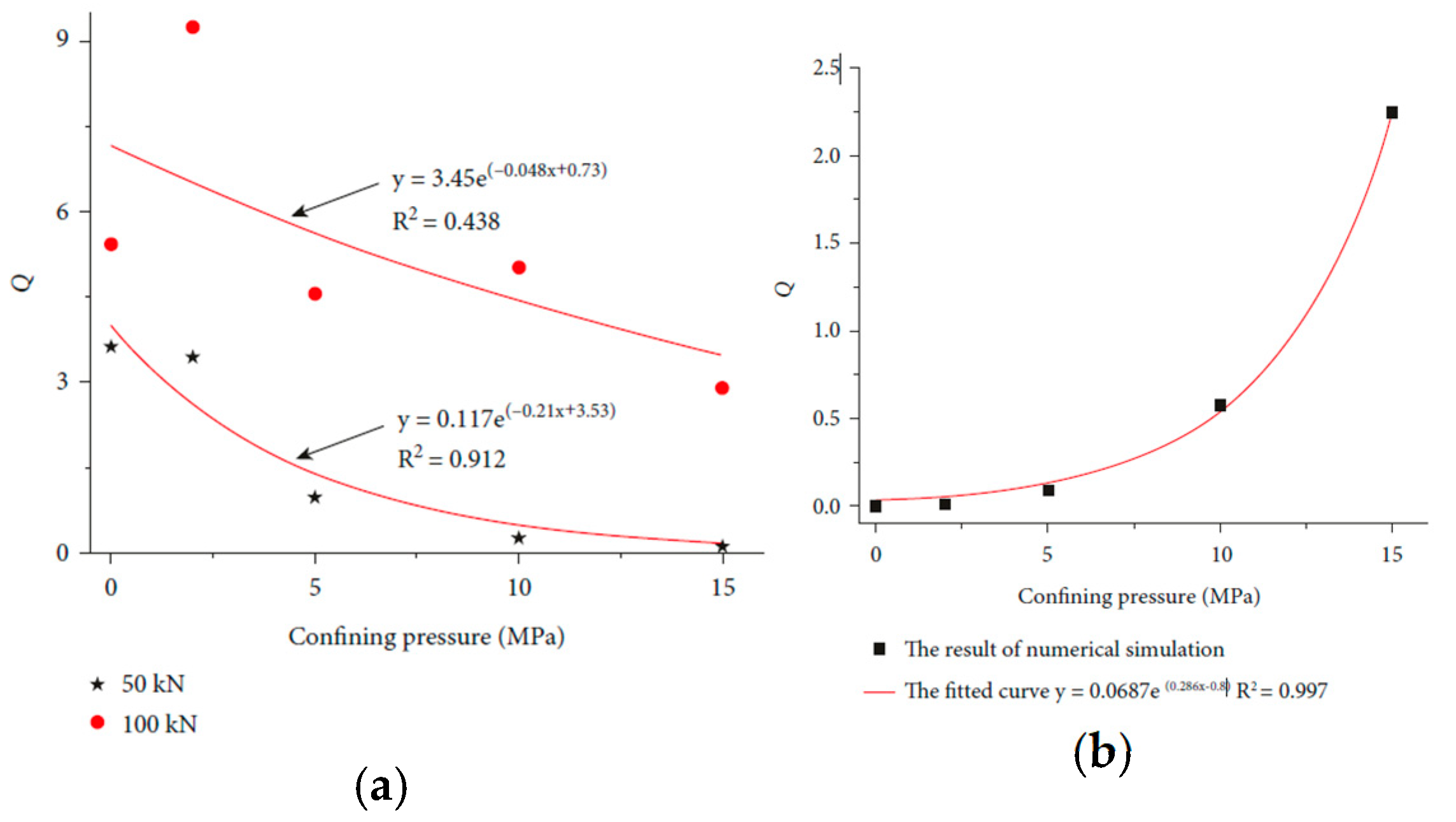 Applsci 14 05232 g012