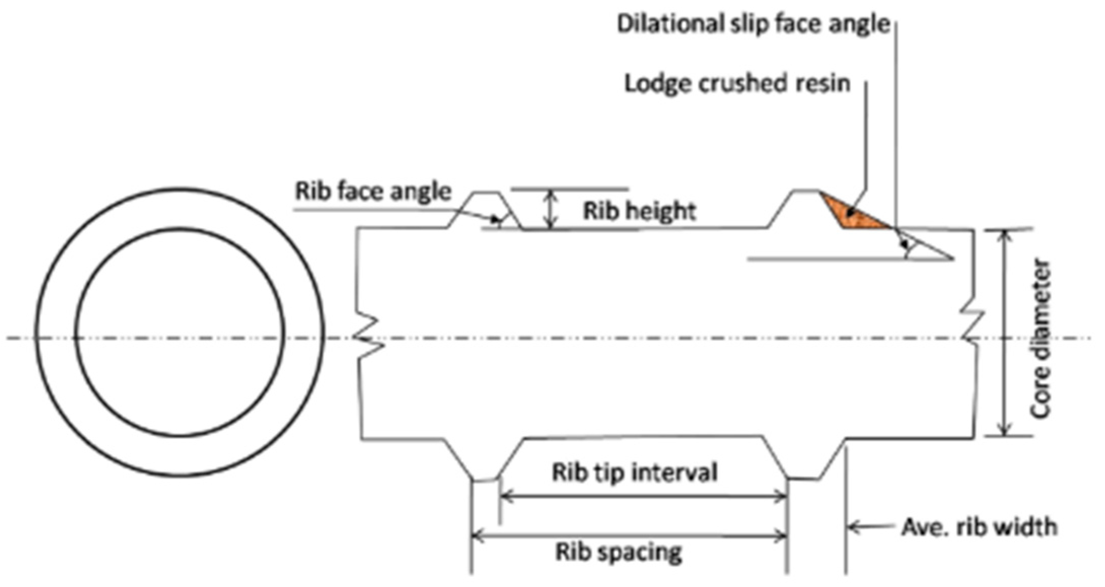 Applsci 14 05232 g013