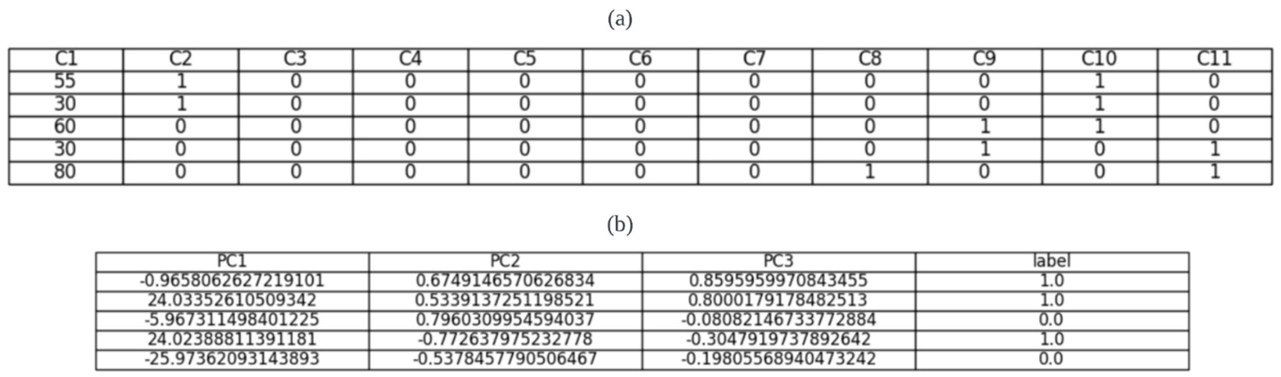 Applsci 14 05233 g002