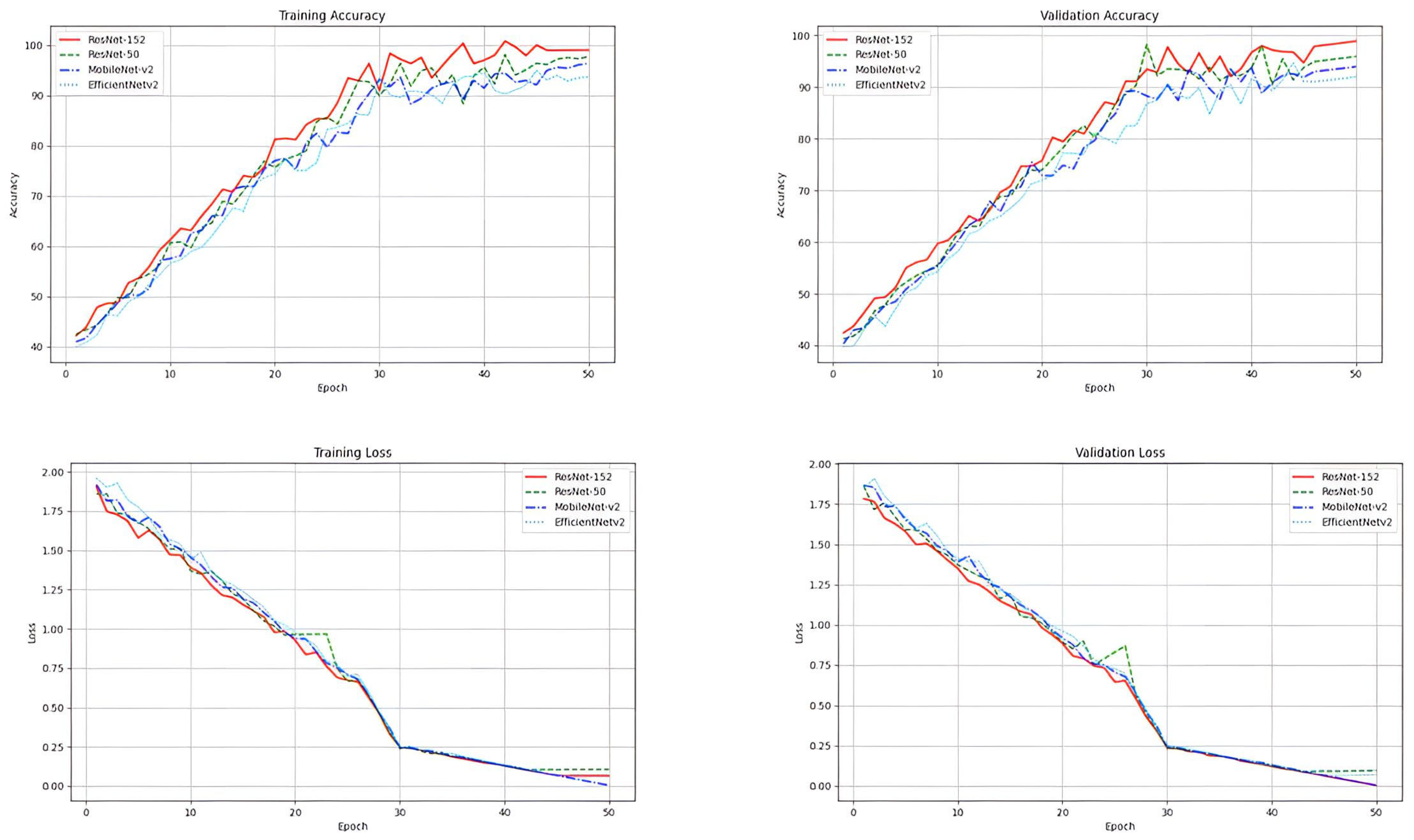 Applsci 14 05233 g005
