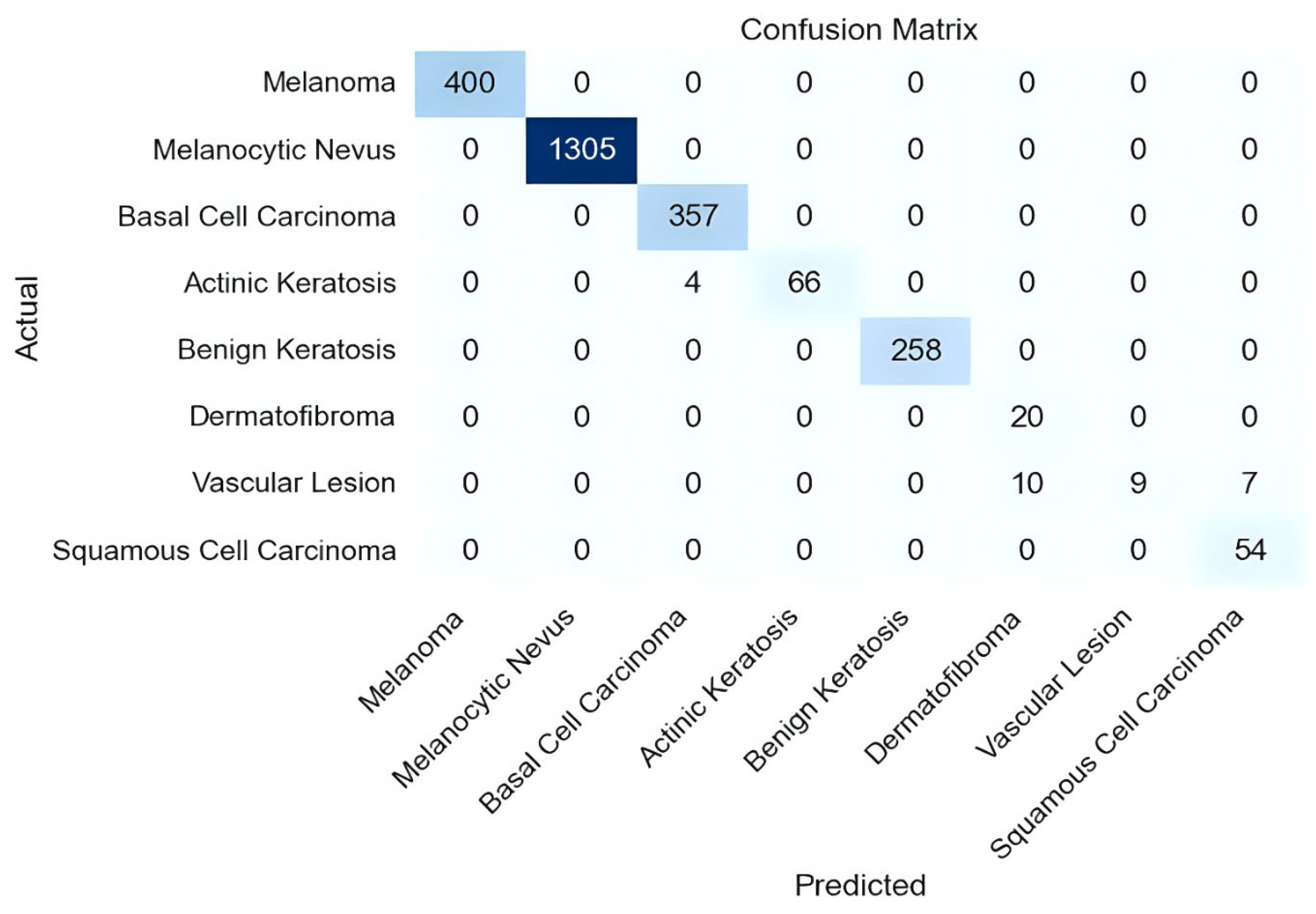 Applsci 14 05233 g006