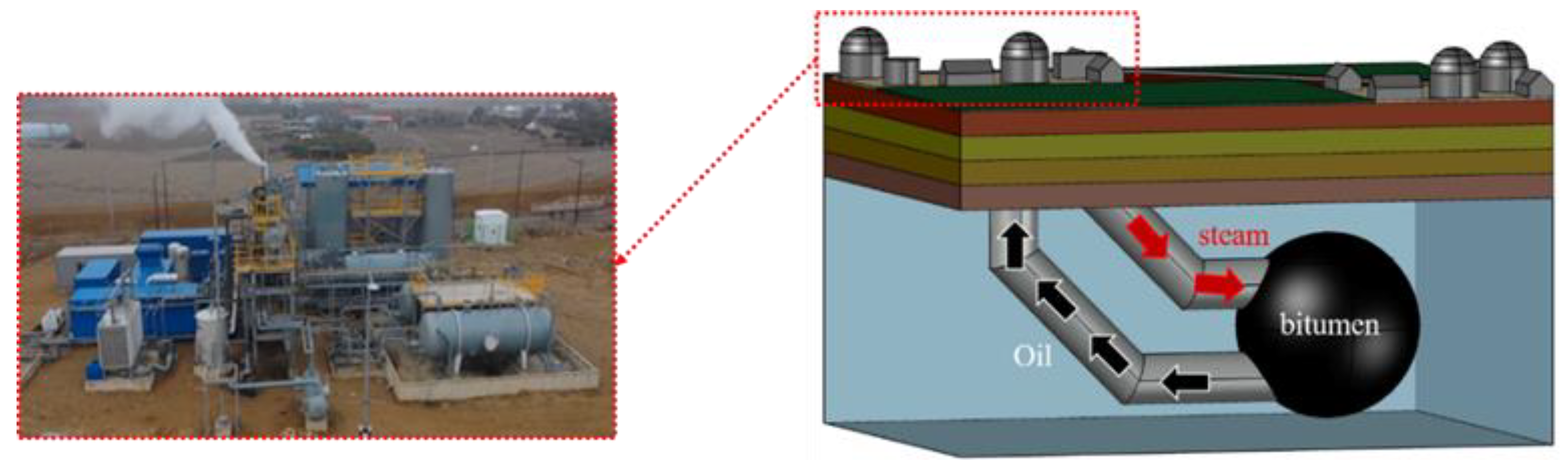 Applsci 14 05234 g001