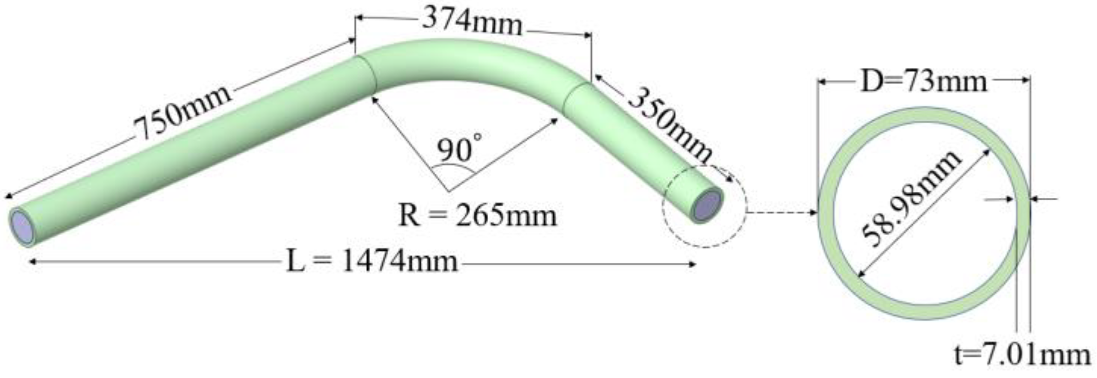 Applsci 14 05234 g002