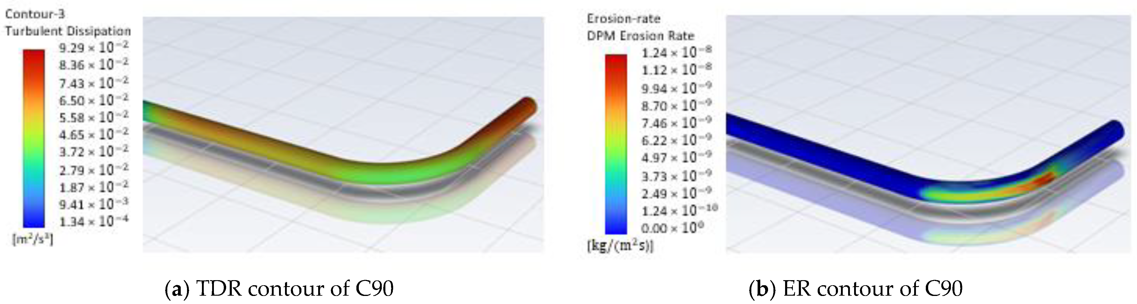 Applsci 14 05234 g006