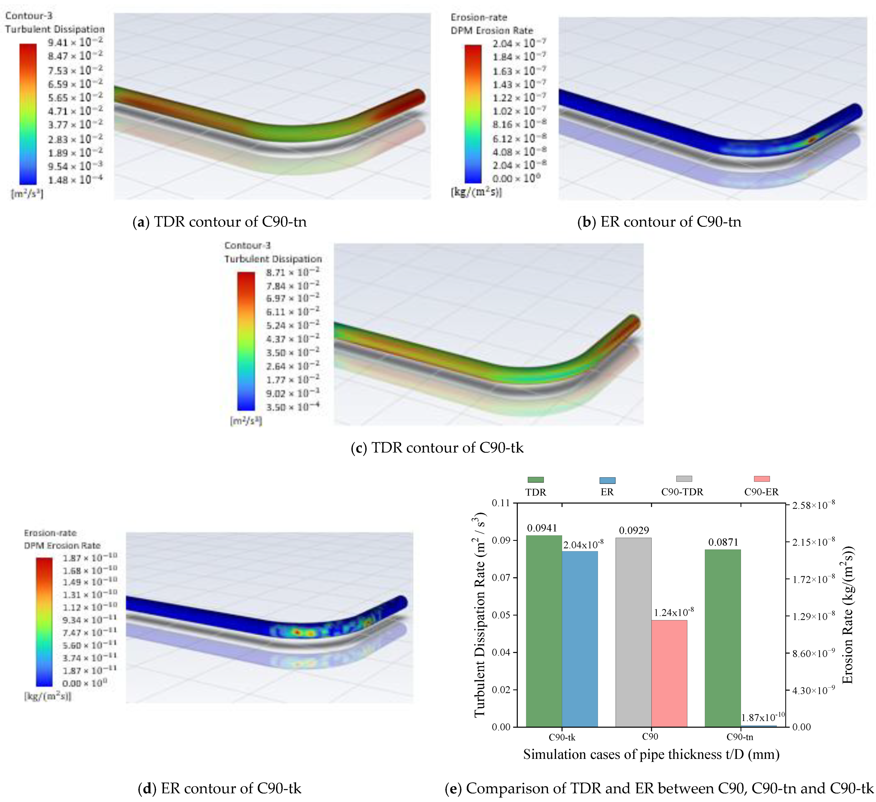 Applsci 14 05234 g008