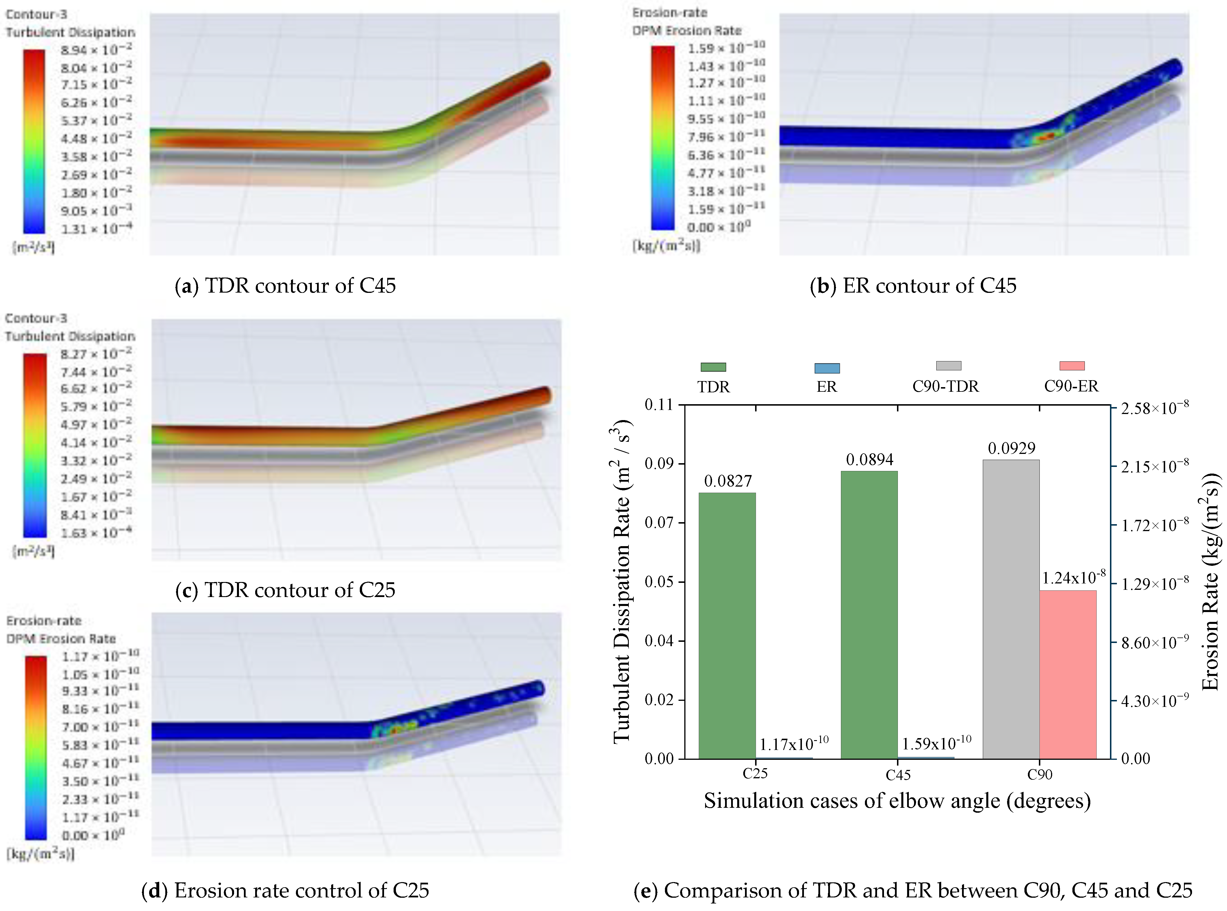 Applsci 14 05234 g009
