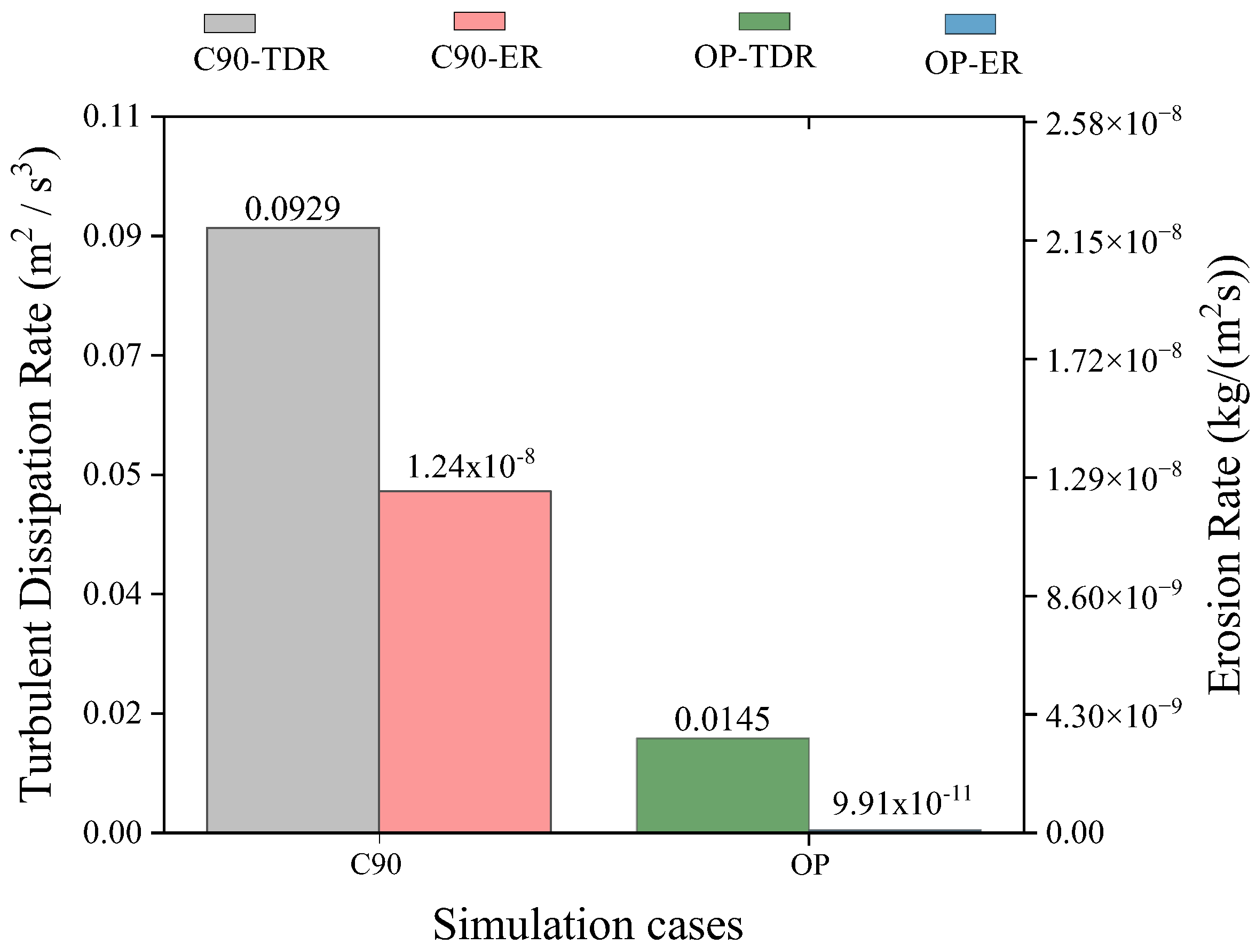 Applsci 14 05234 g014