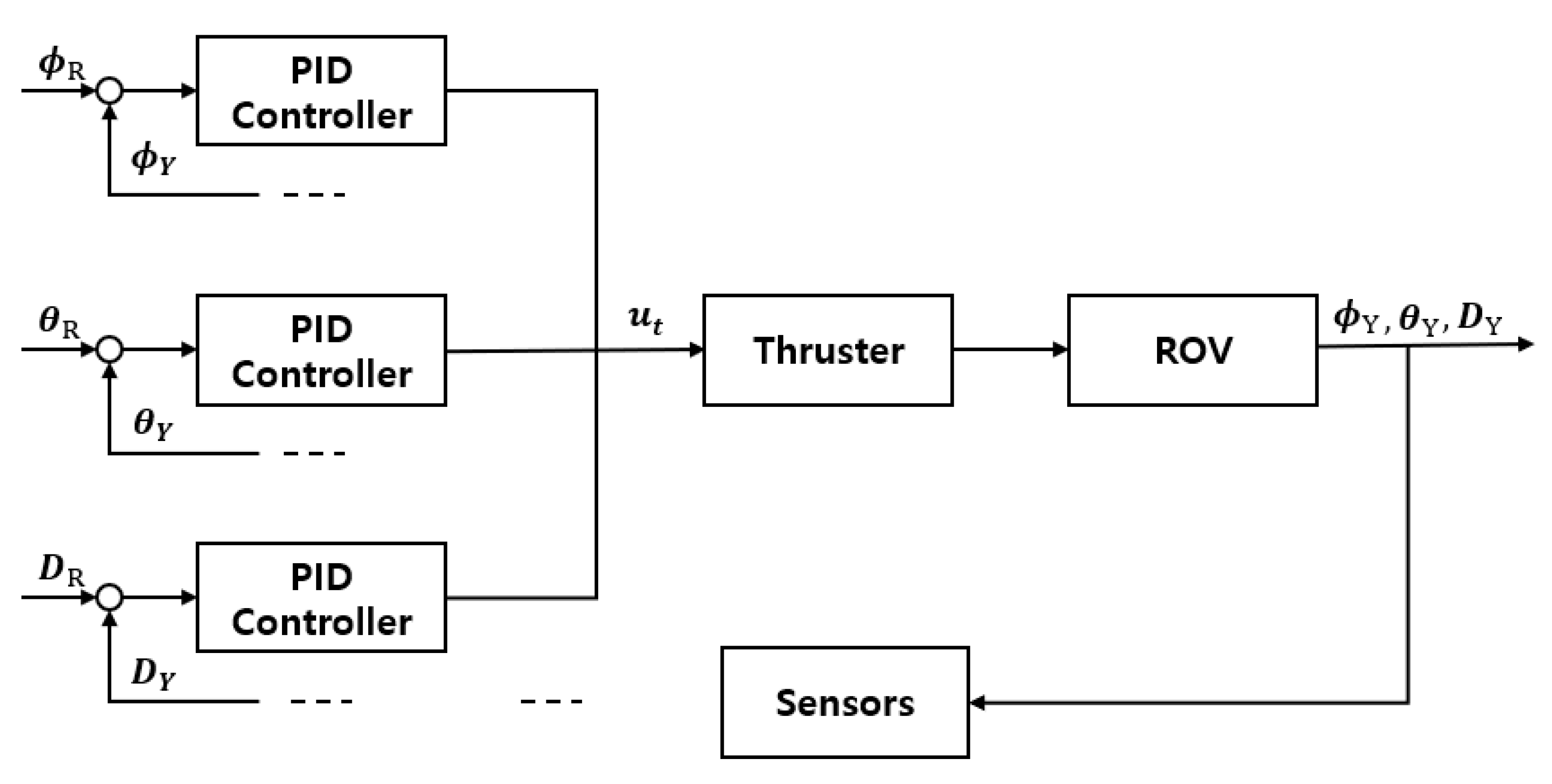 Applsci 14 05235 g007
