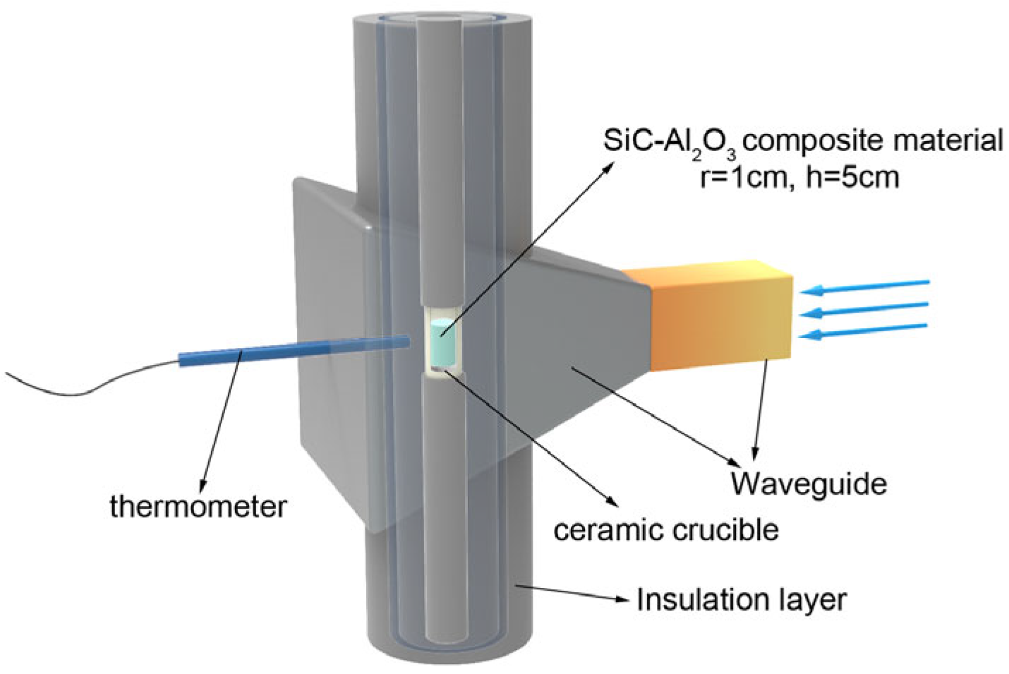 Applsci 14 05238 g001