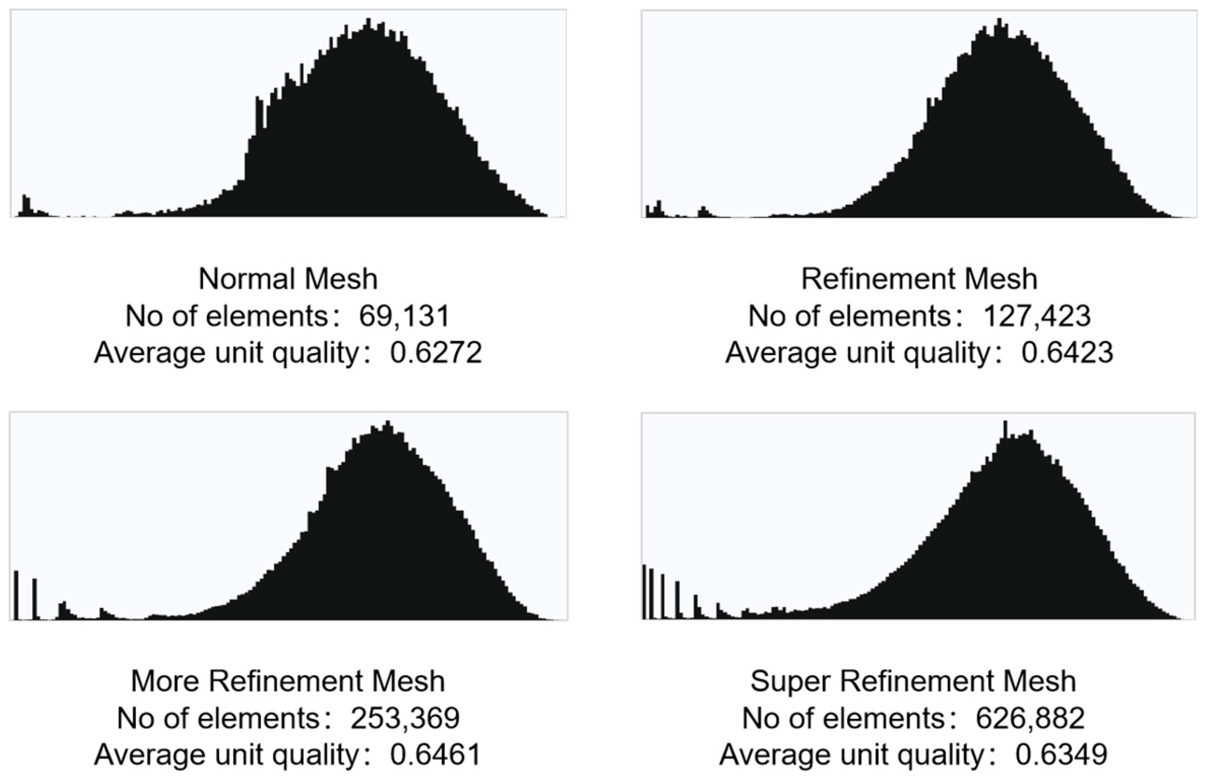 Applsci 14 05238 g003