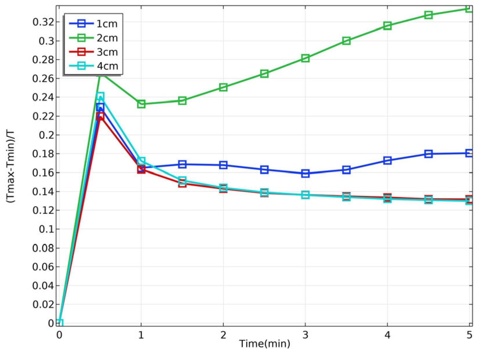 Applsci 14 05238 g011