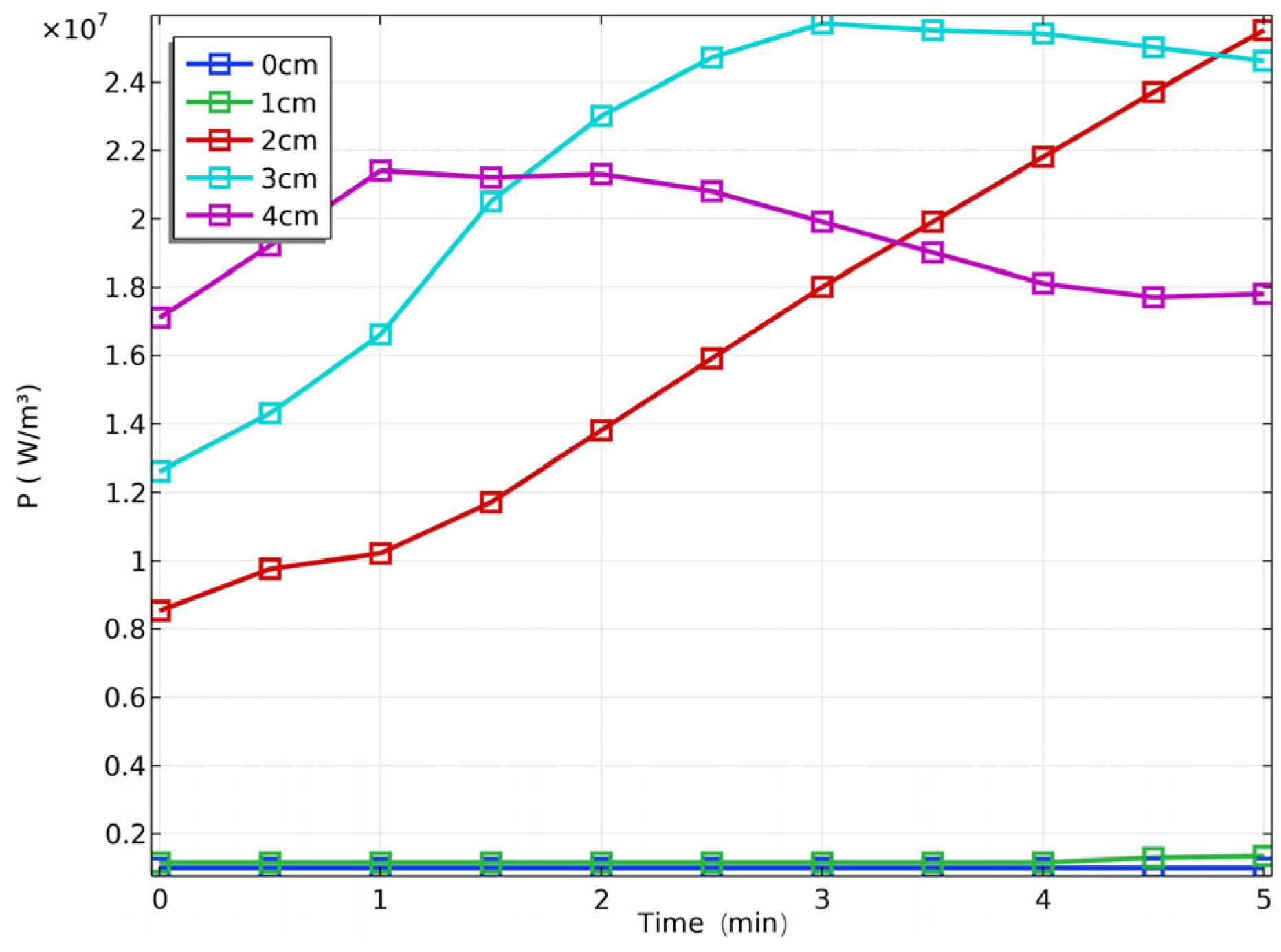 Applsci 14 05238 g013