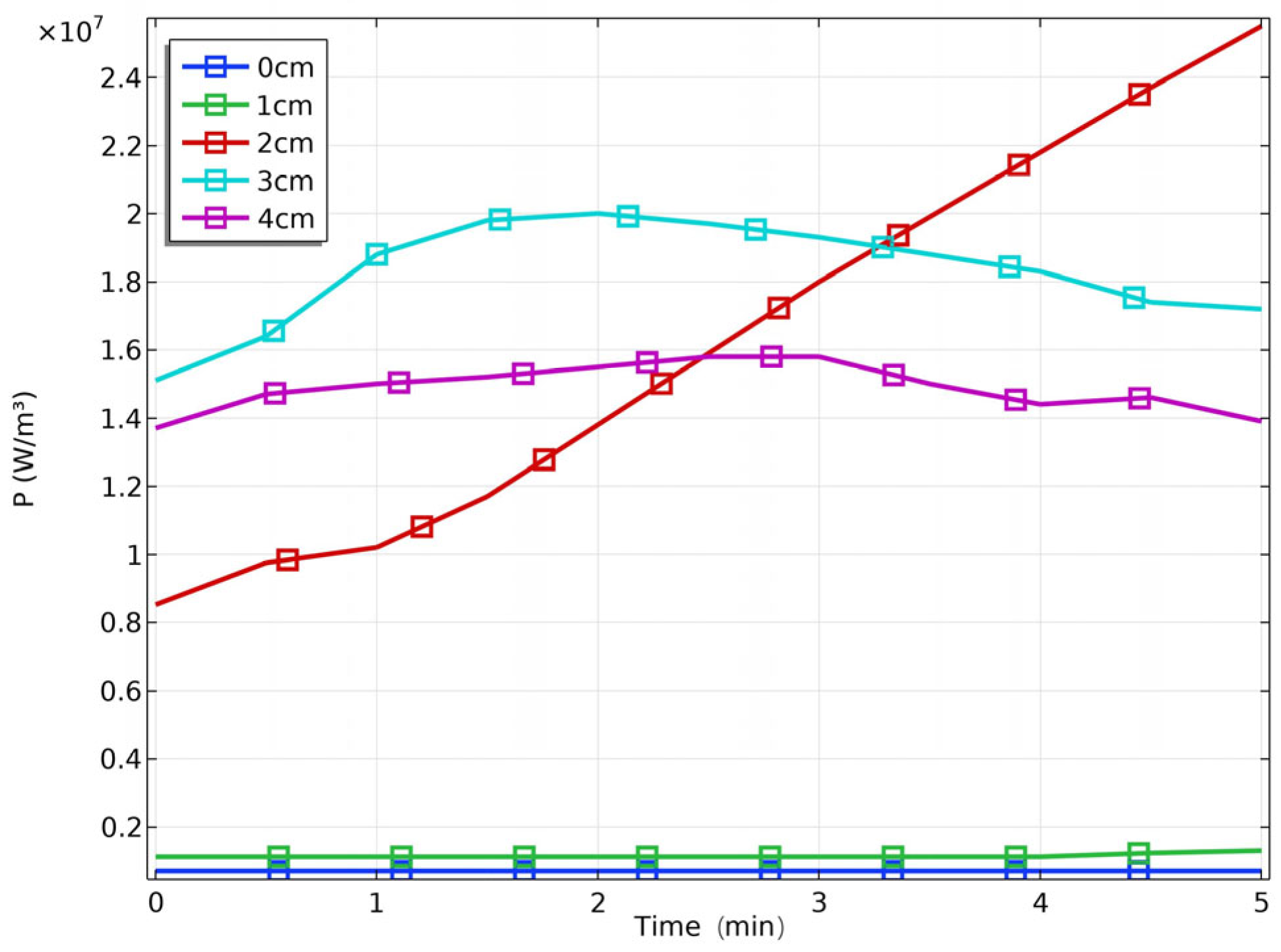 Applsci 14 05238 g015