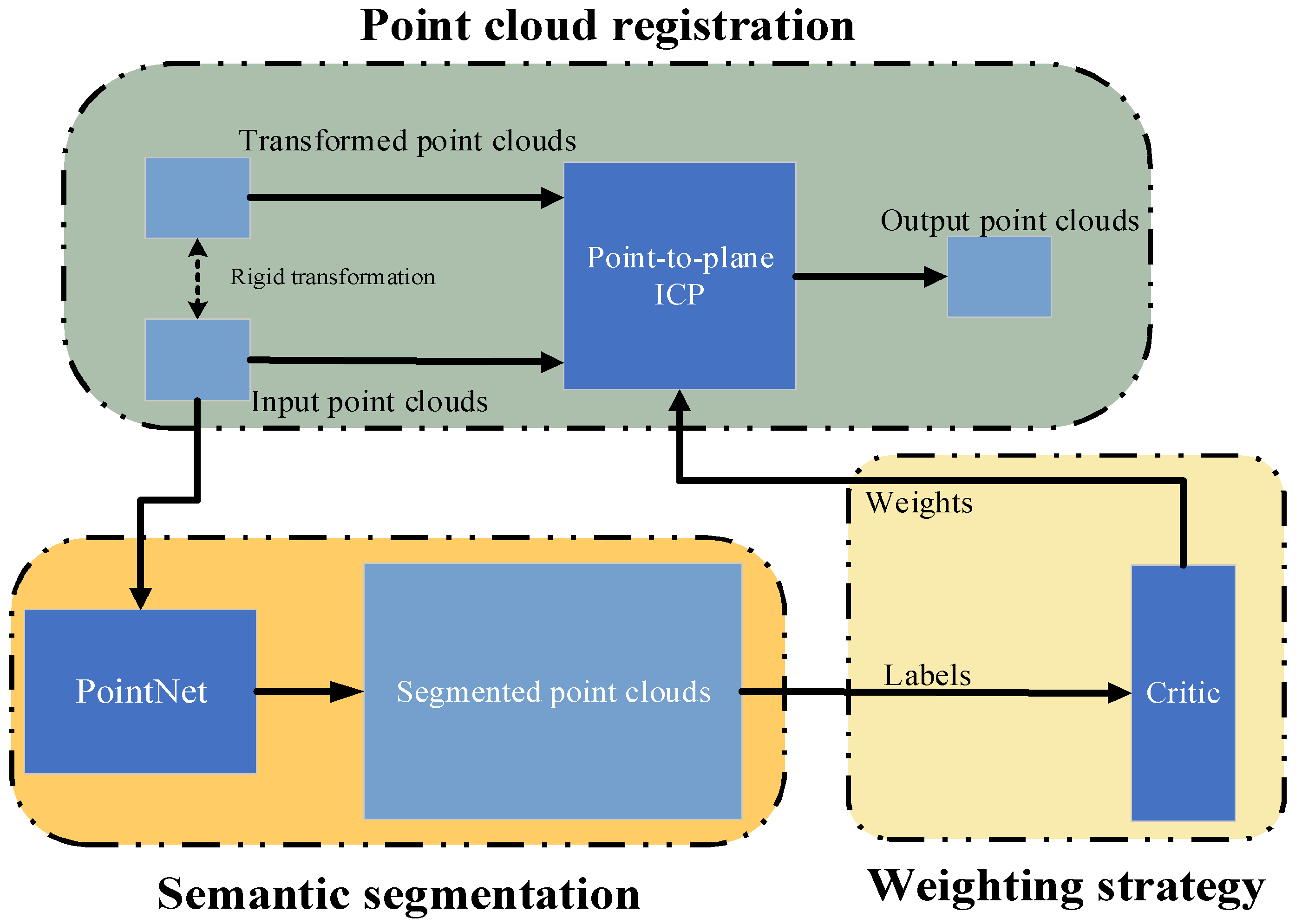 Applsci 14 05240 g002
