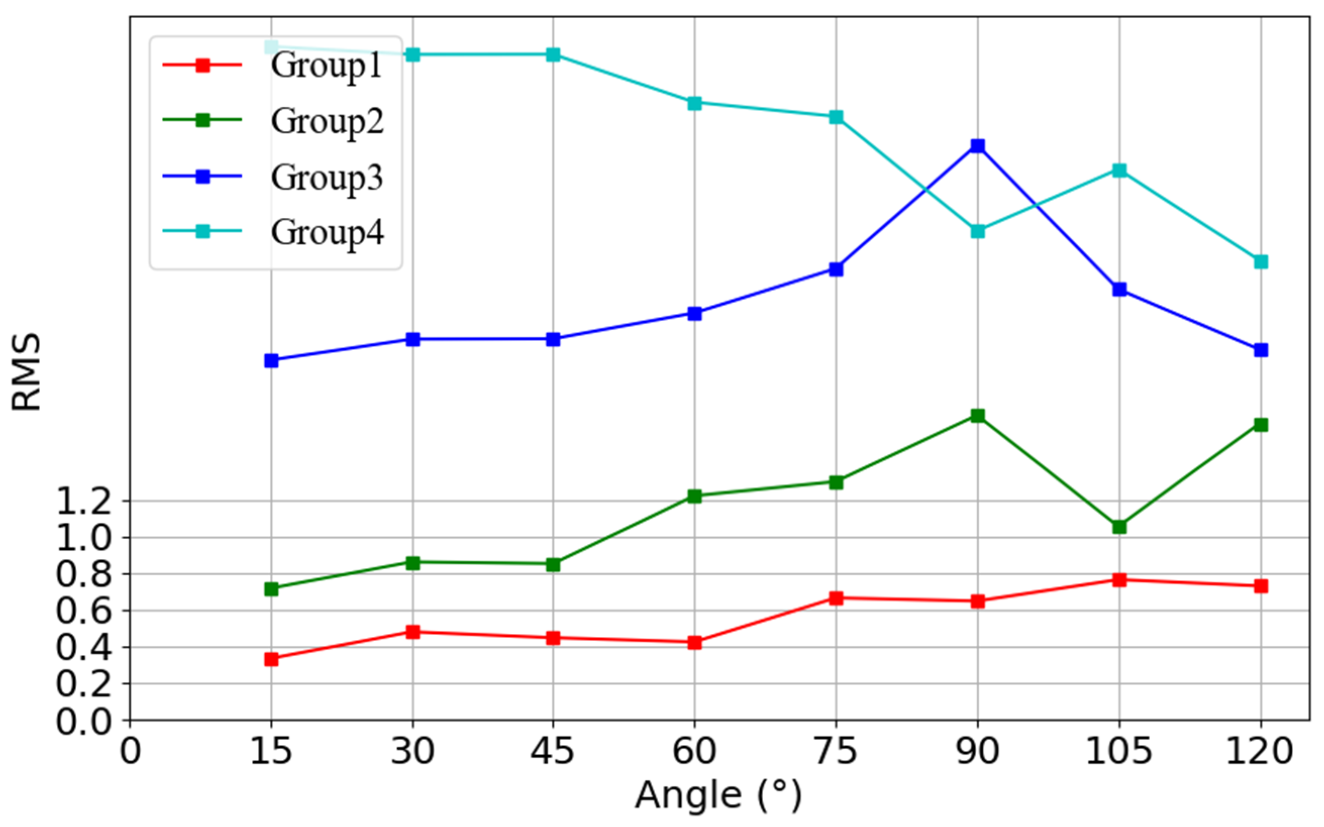 Applsci 14 05240 g004