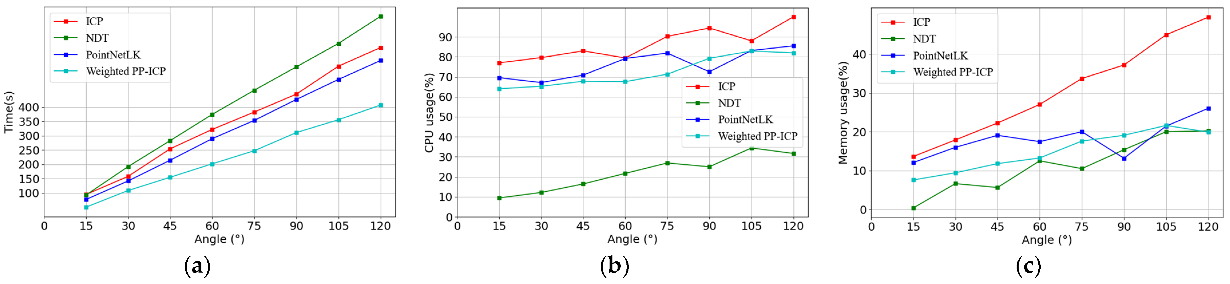 Applsci 14 05240 g009