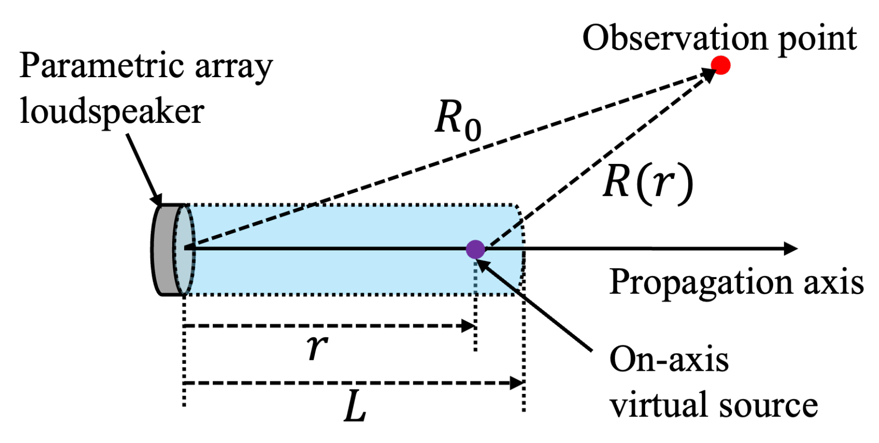 Applsci 14 05241 g001