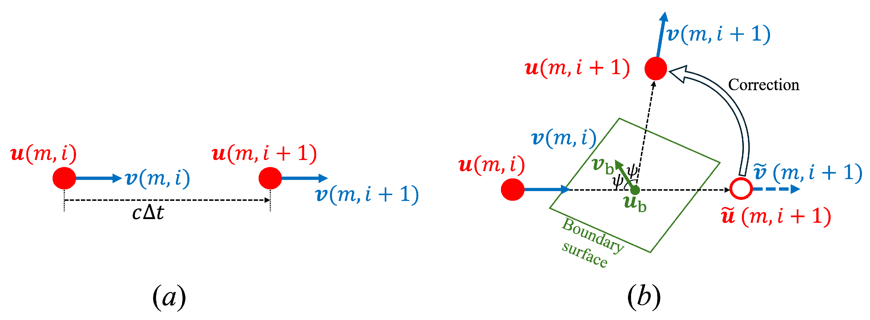 Applsci 14 05241 g005