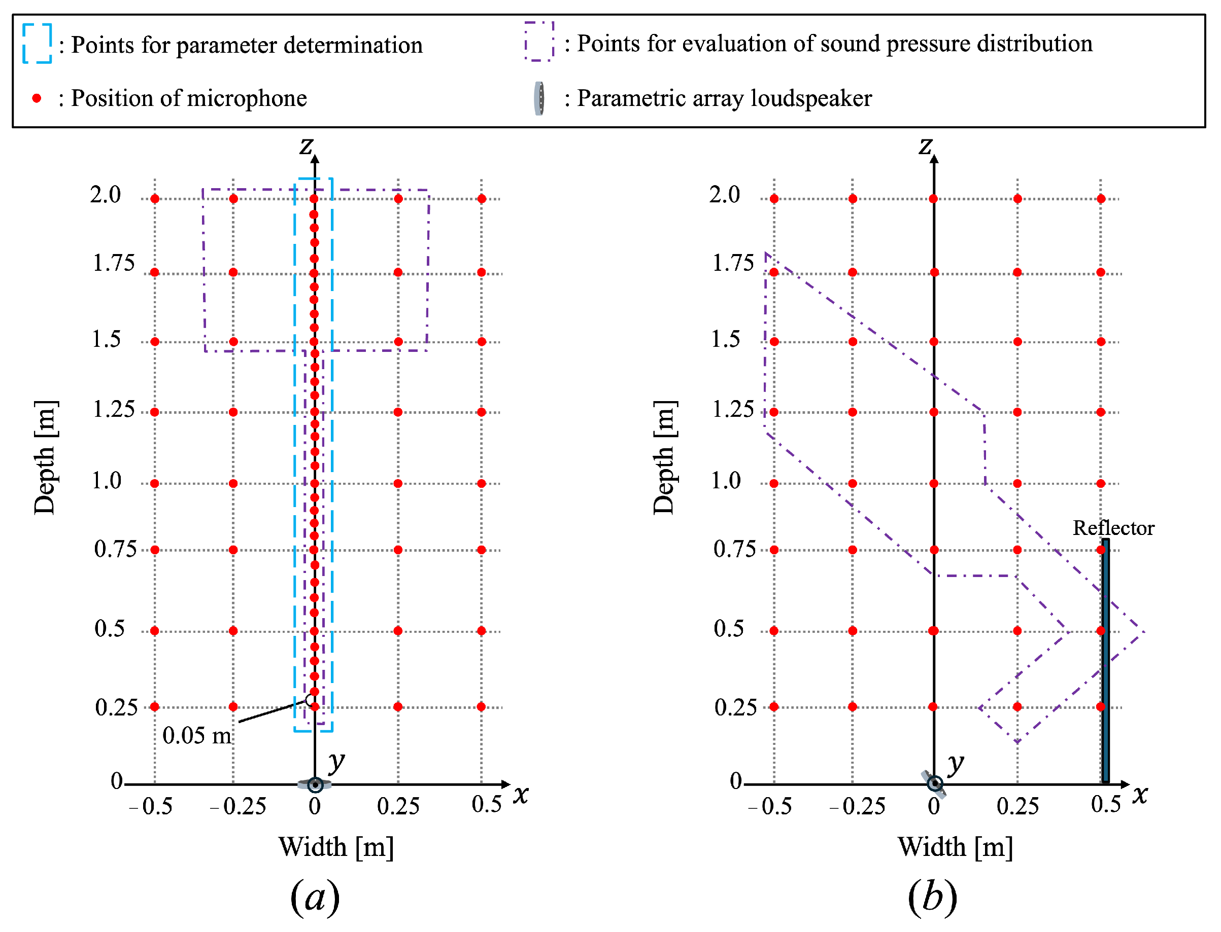 Applsci 14 05241 g007