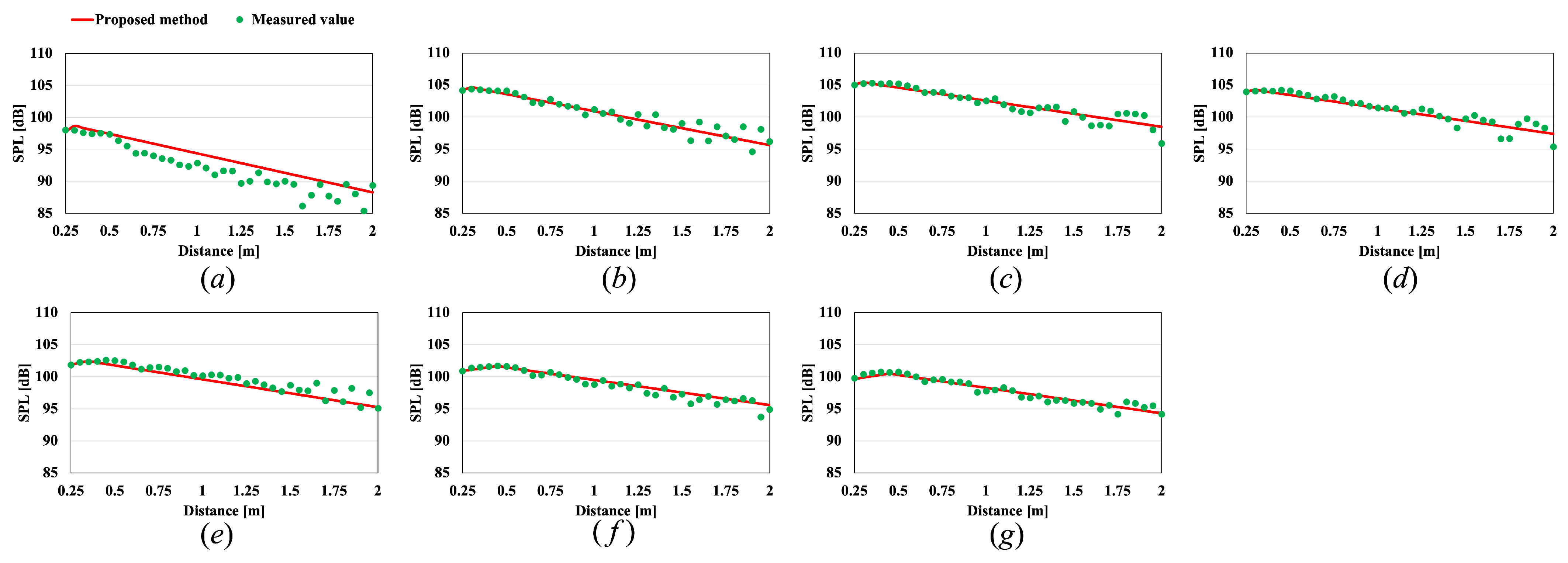 Applsci 14 05241 g009