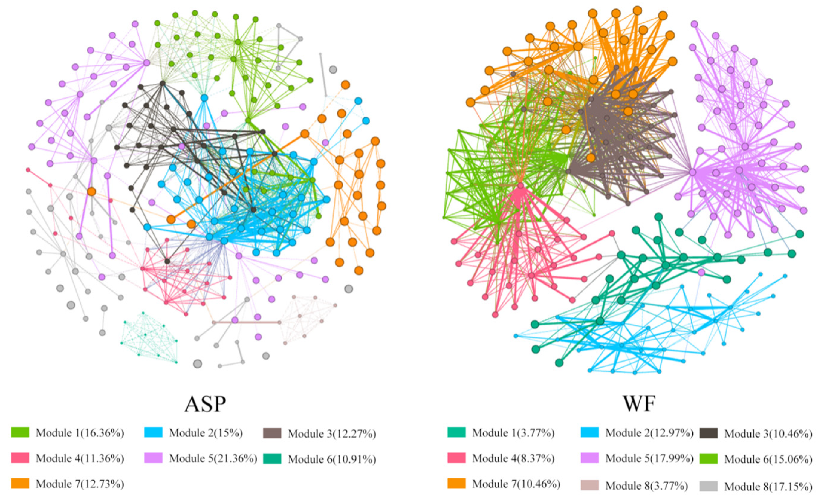 Applsci 14 05243 g004