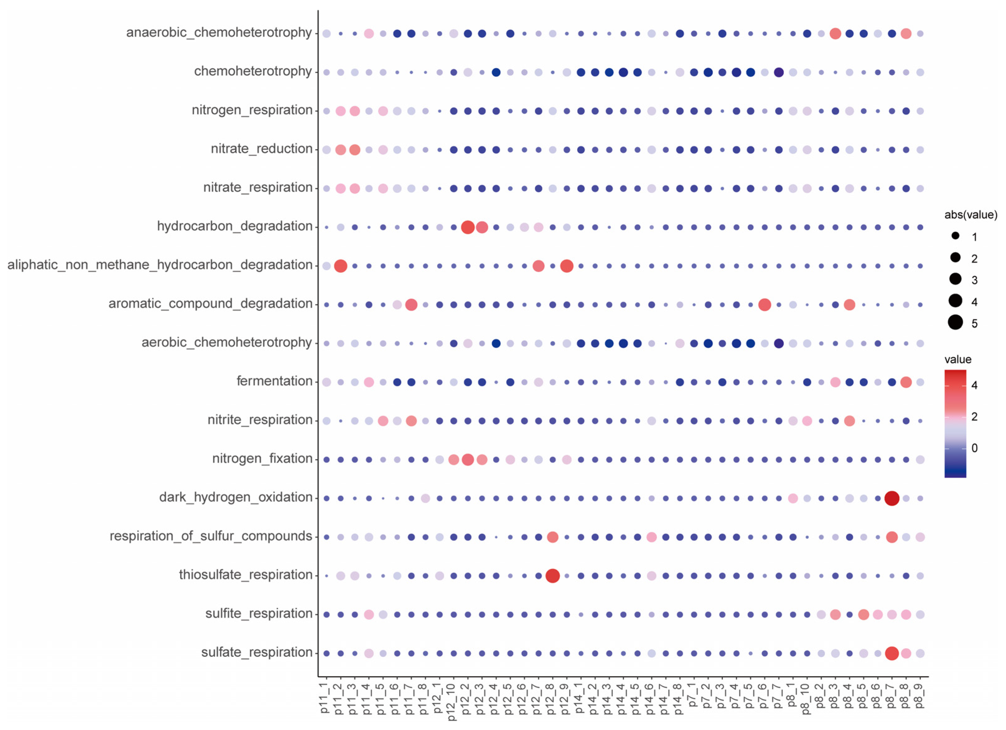 Applsci 14 05243 g005