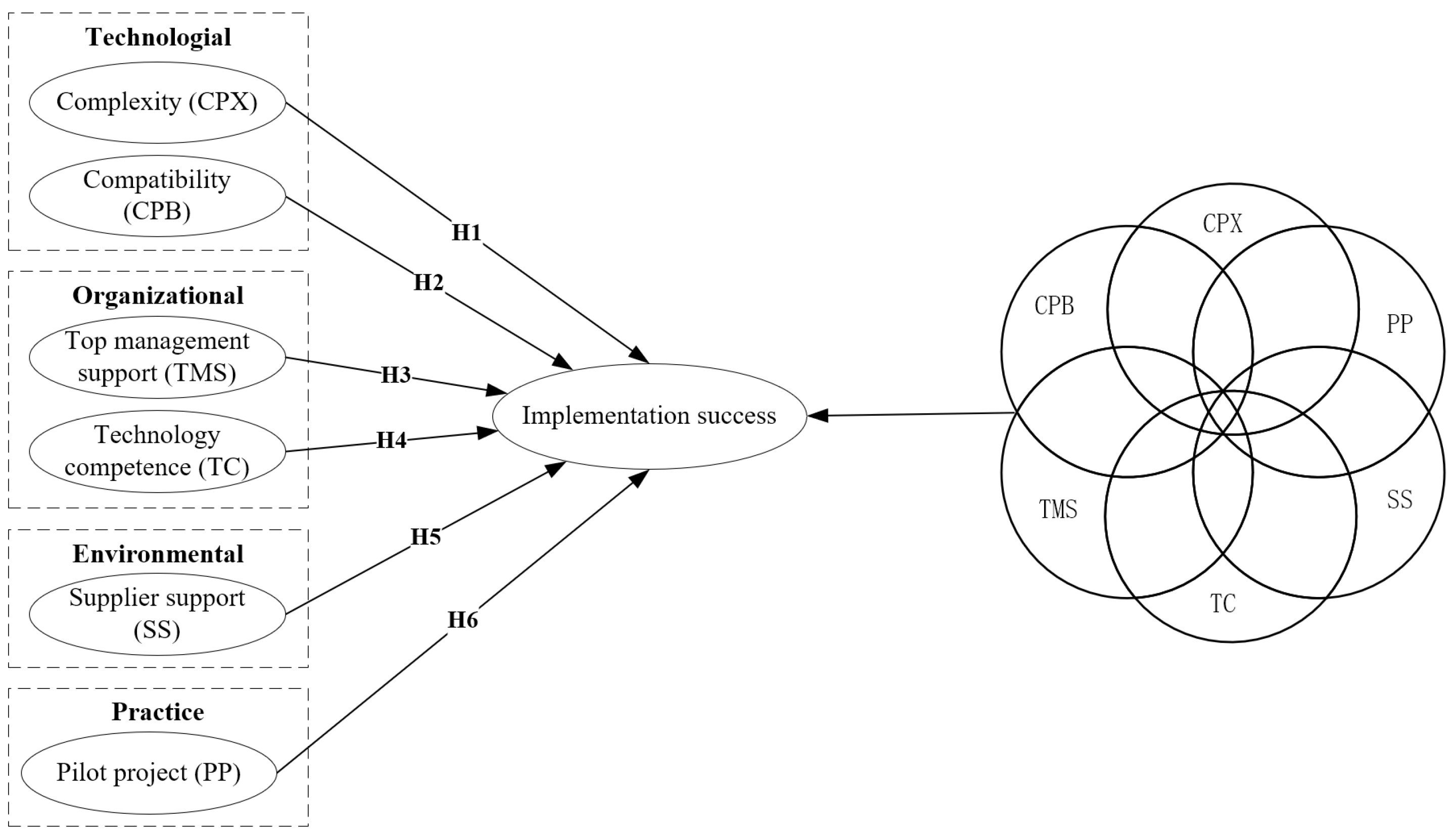 Applsci 14 05244 g002