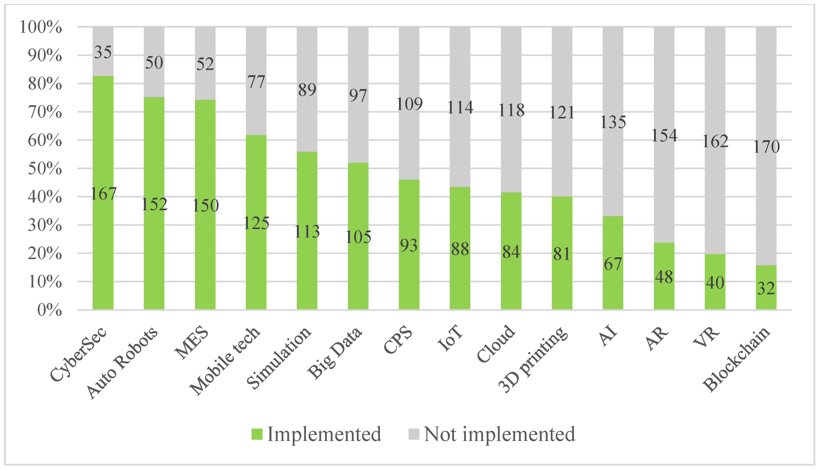 Applsci 14 05244 g003