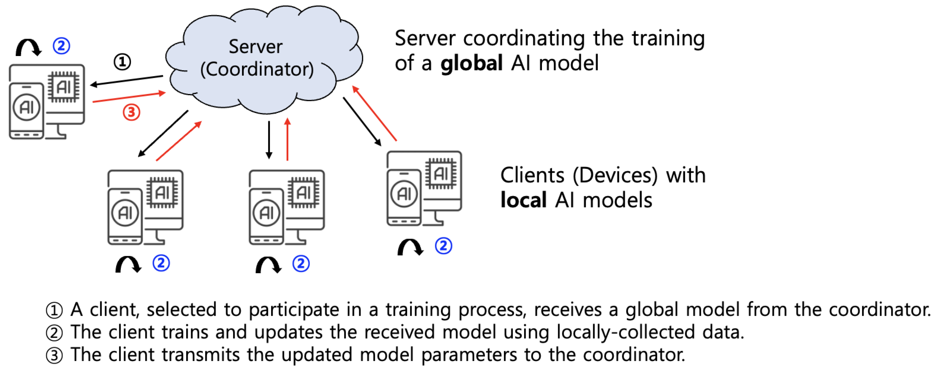 Applsci 14 05245 g001