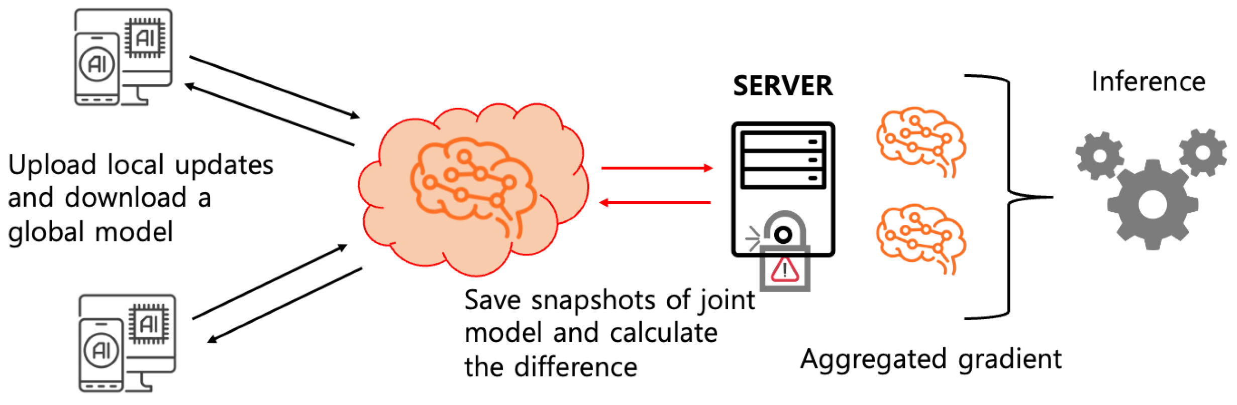 Applsci 14 05245 g002