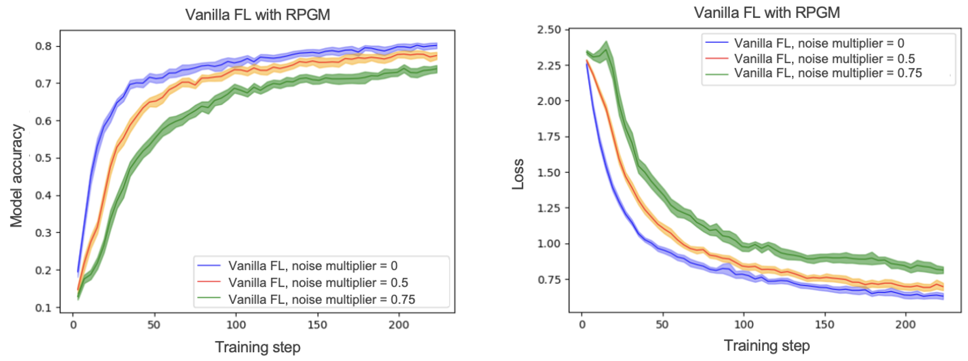 Applsci 14 05245 g005