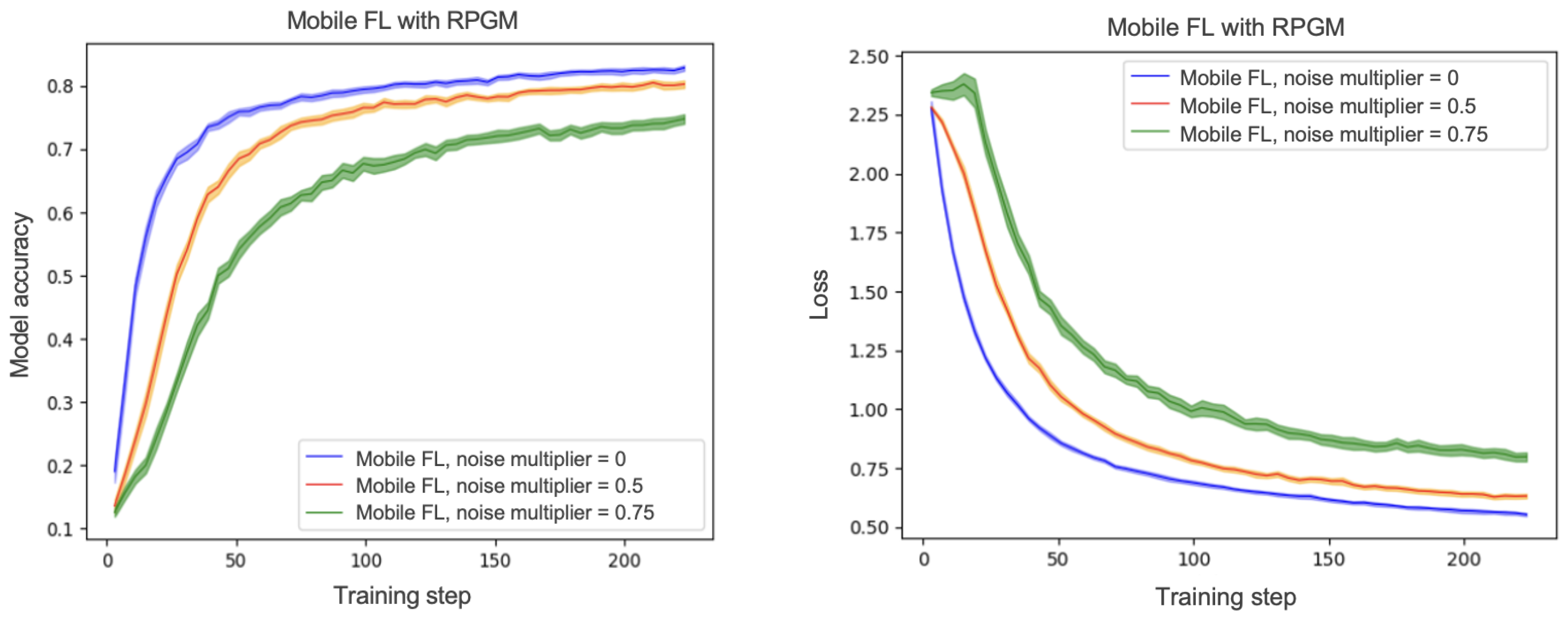 Applsci 14 05245 g006