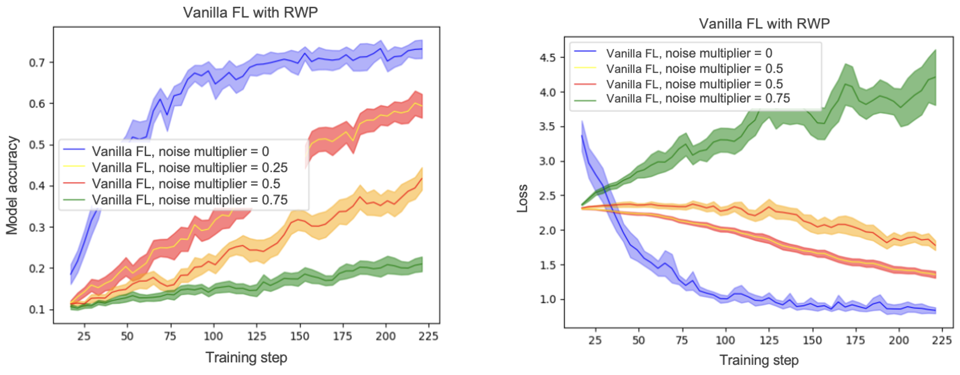 Applsci 14 05245 g007