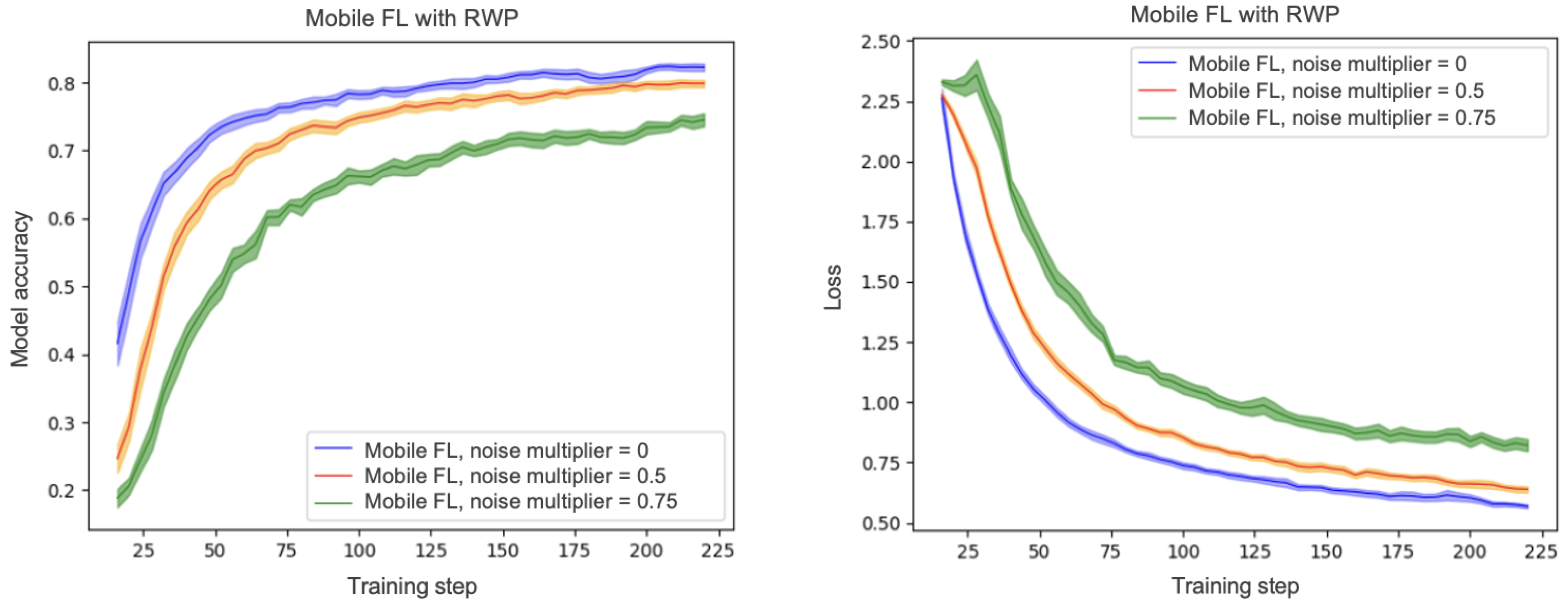Applsci 14 05245 g008