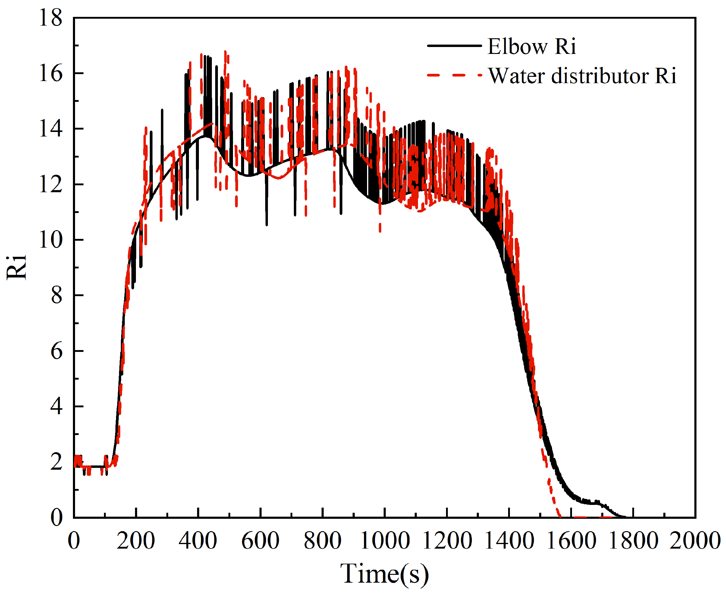Applsci 14 05248 g015