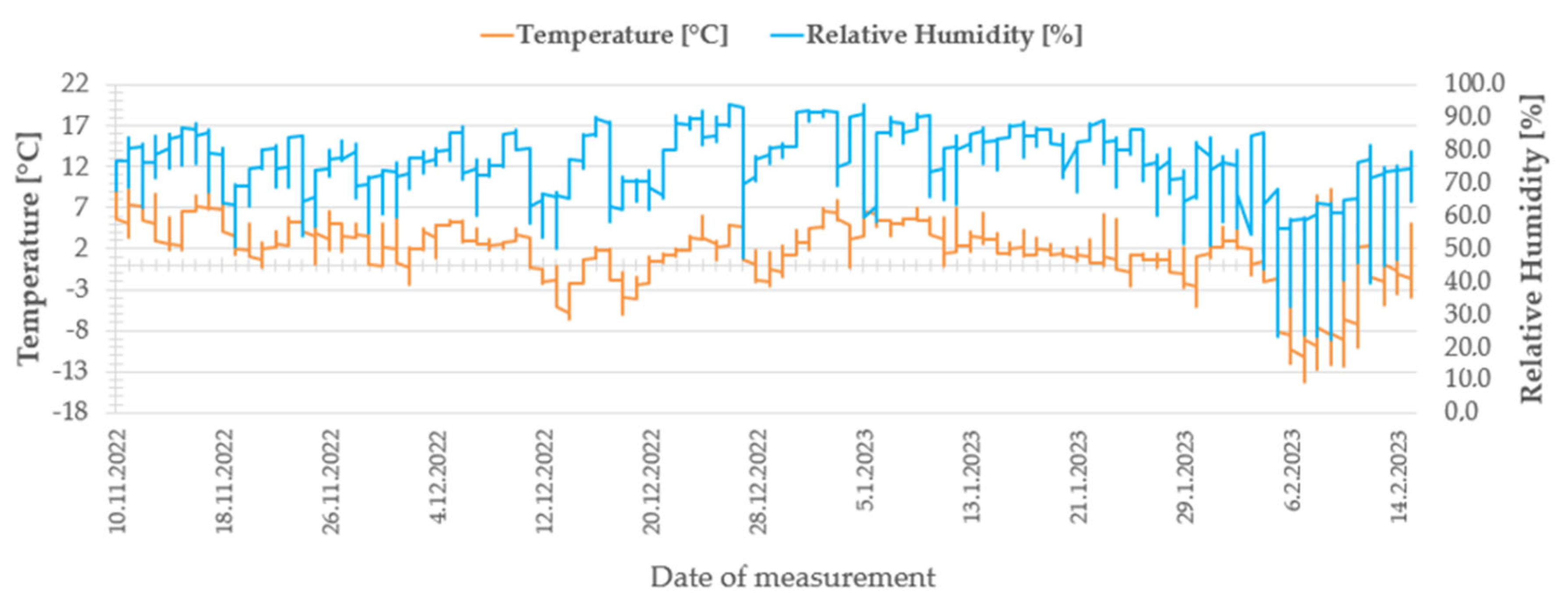Applsci 14 05250 g007