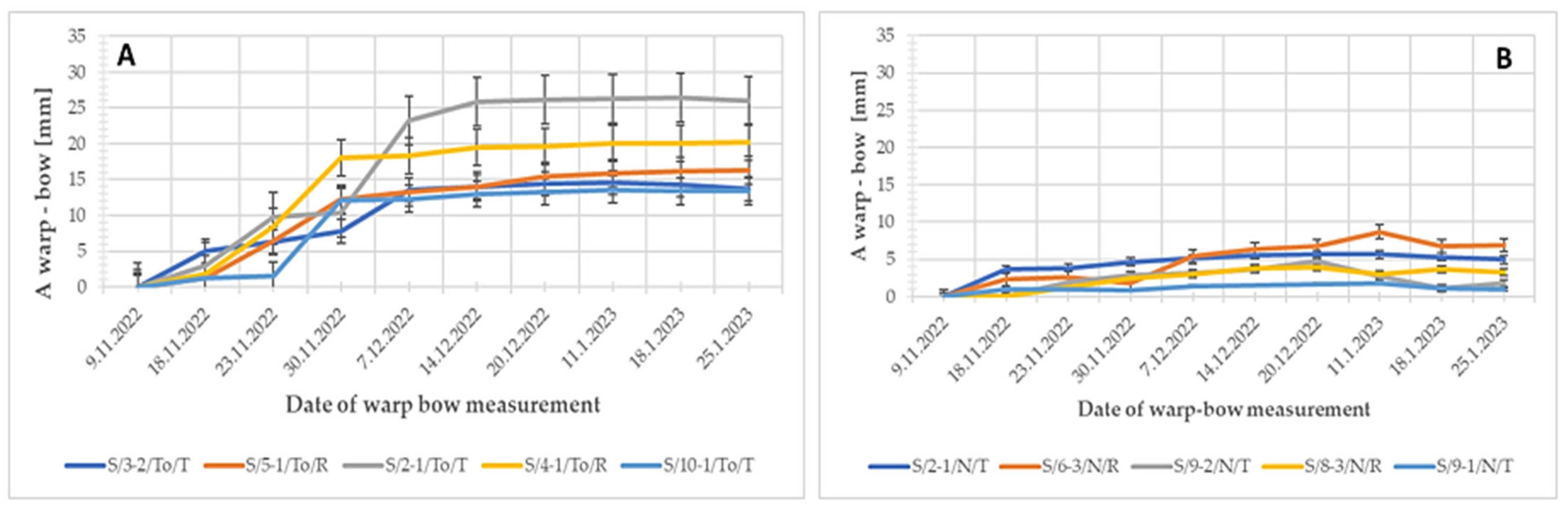 Applsci 14 05250 g009