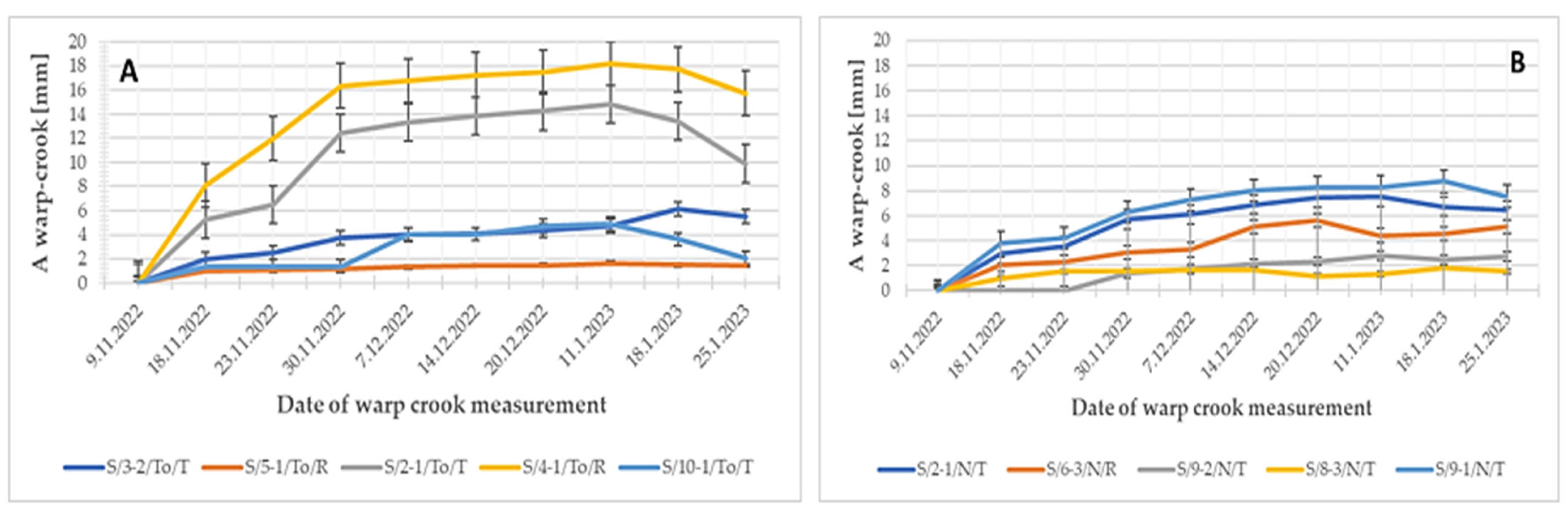 Applsci 14 05250 g010
