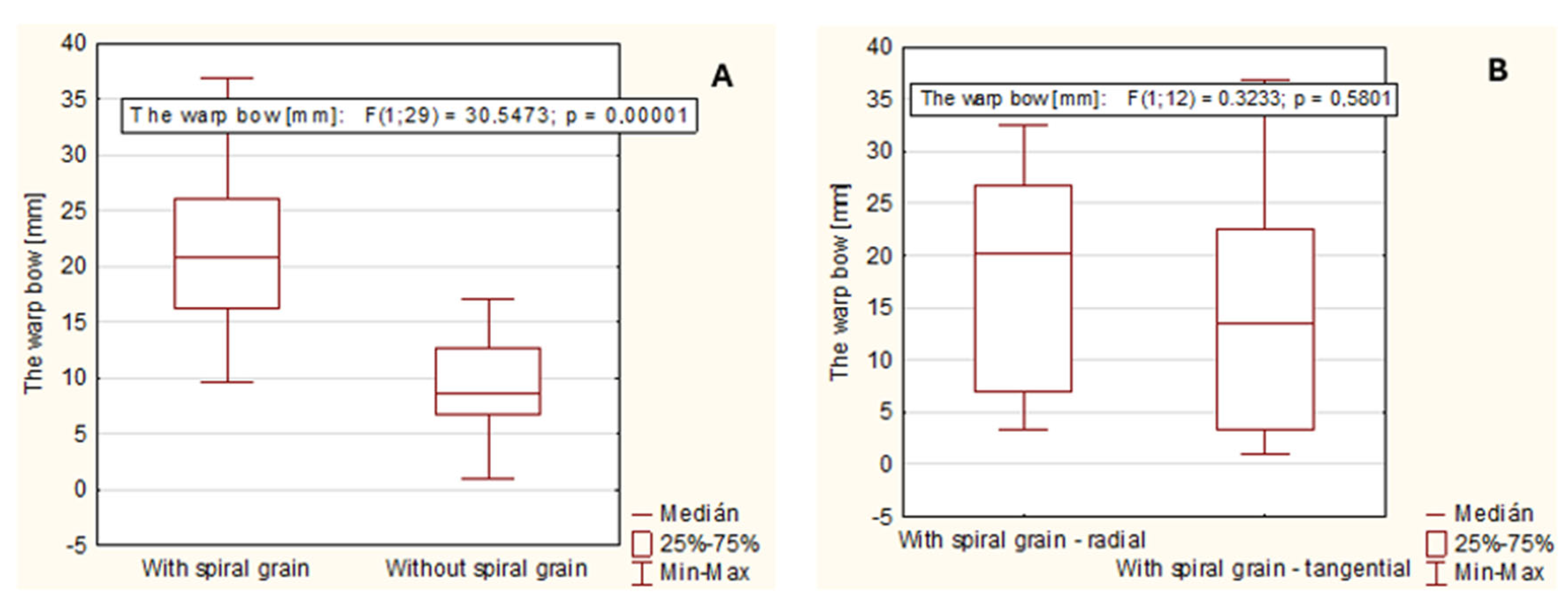 Applsci 14 05250 g013
