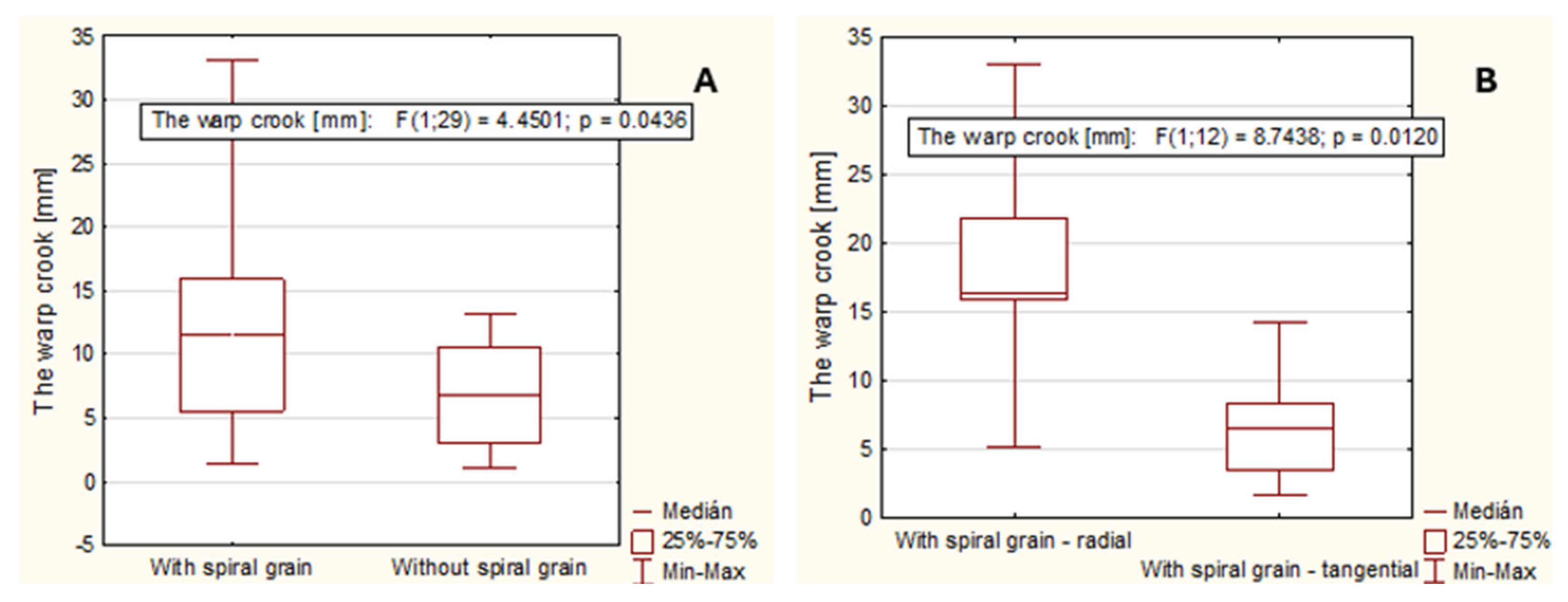 Applsci 14 05250 g014