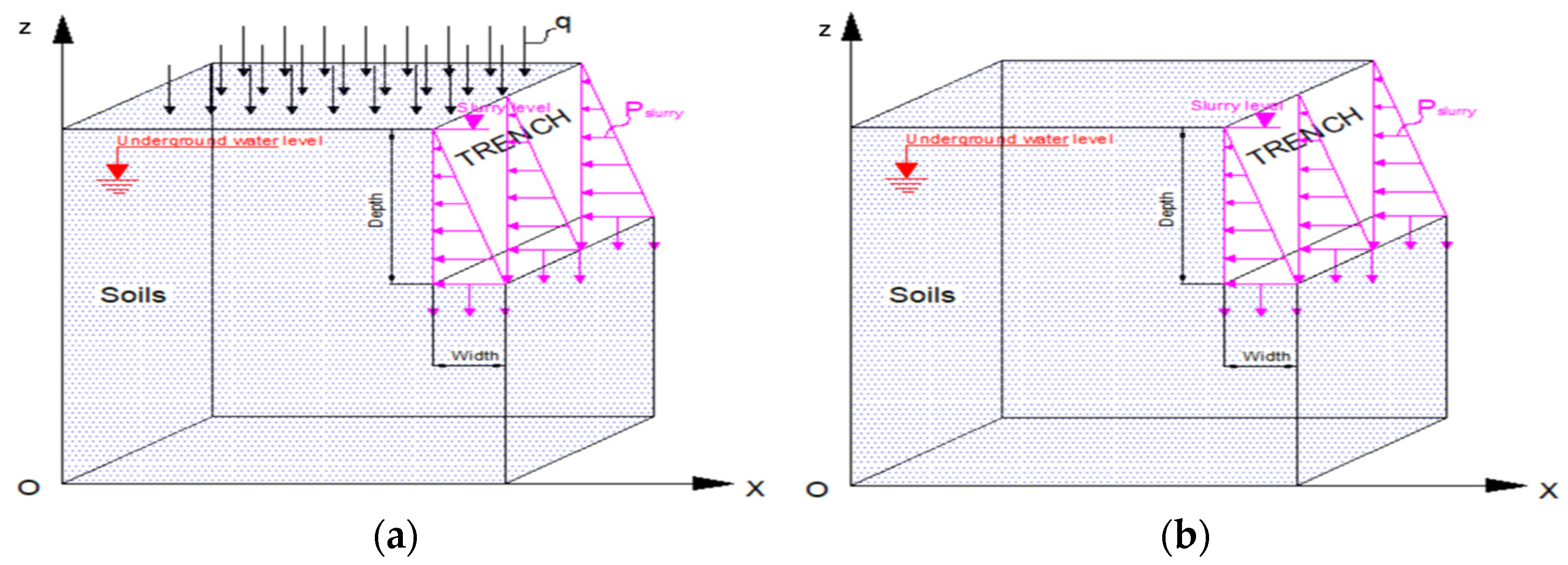 Applsci 14 05251 g003