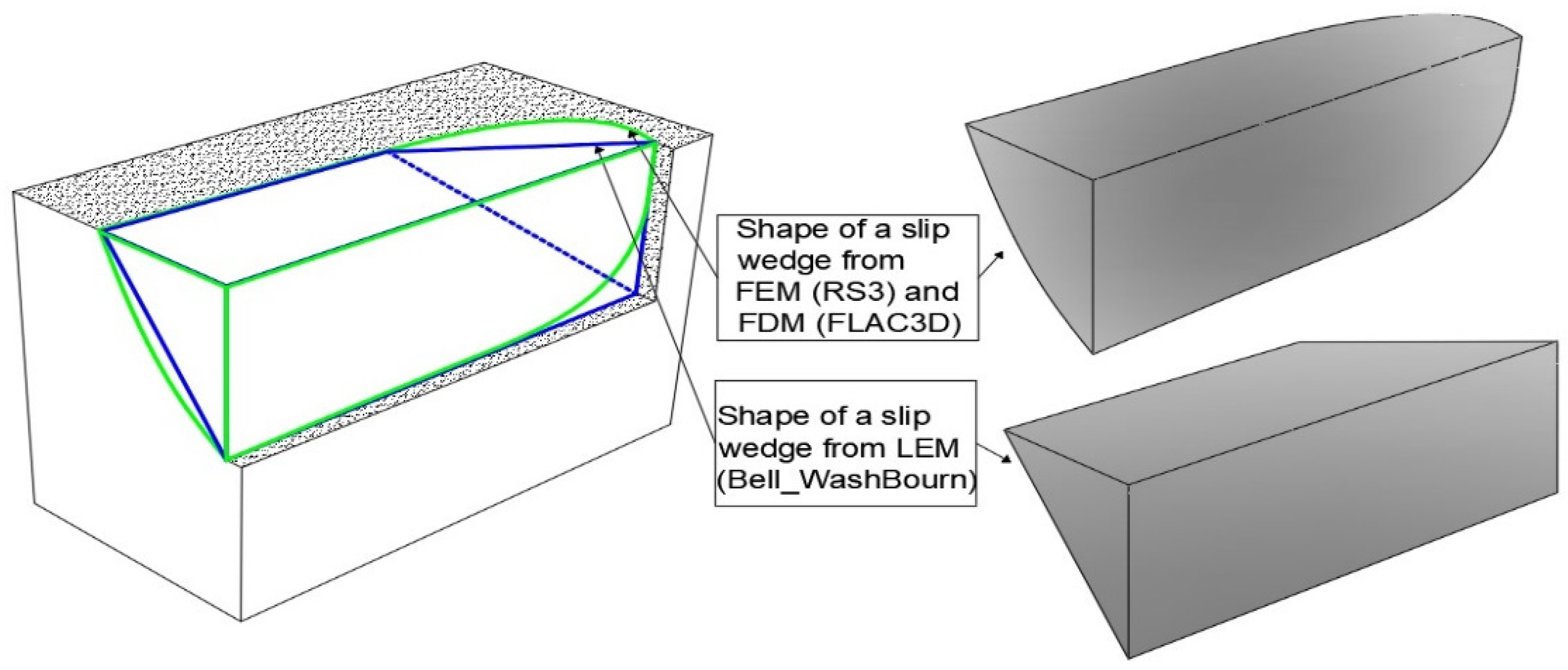 Applsci 14 05251 g012