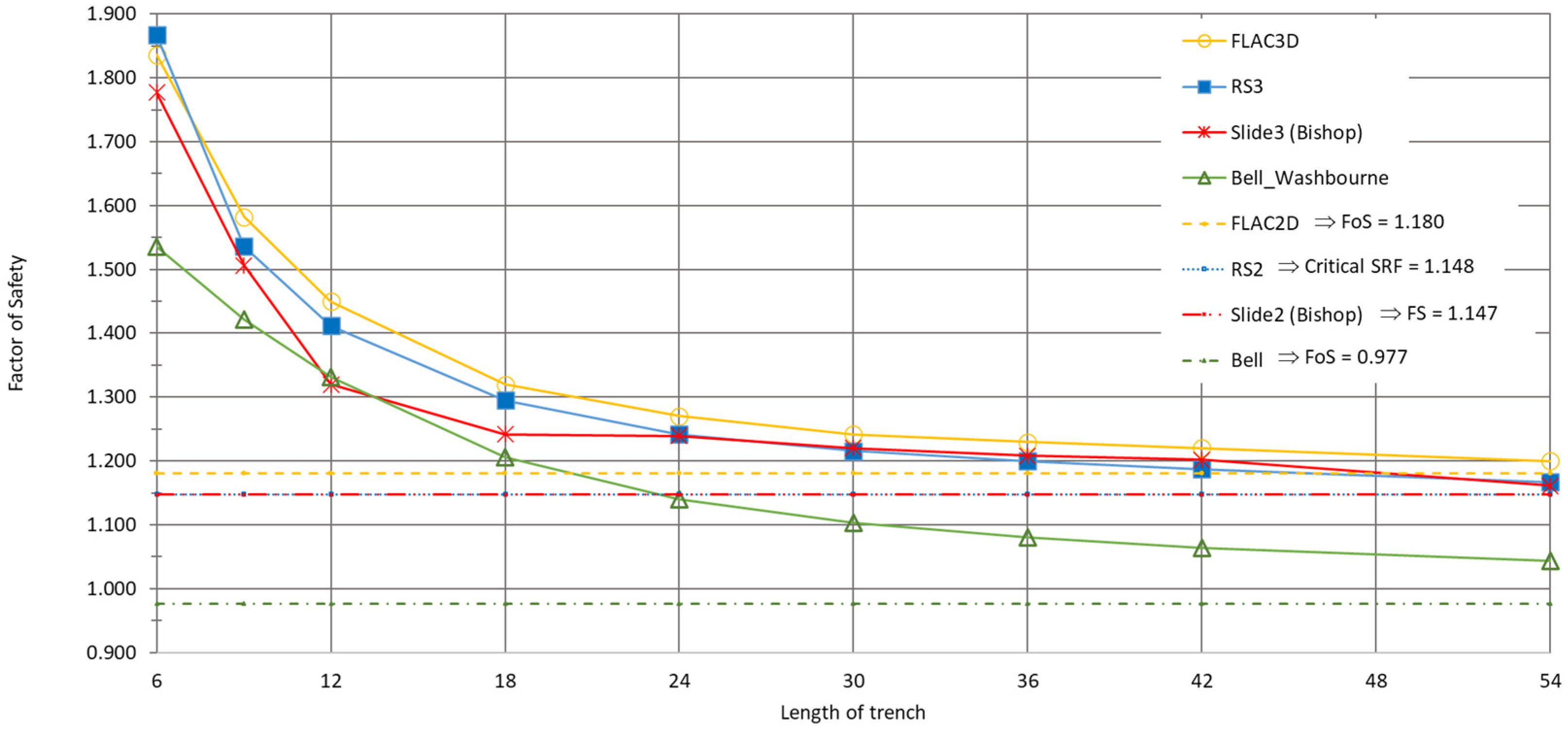 Applsci 14 05251 g014